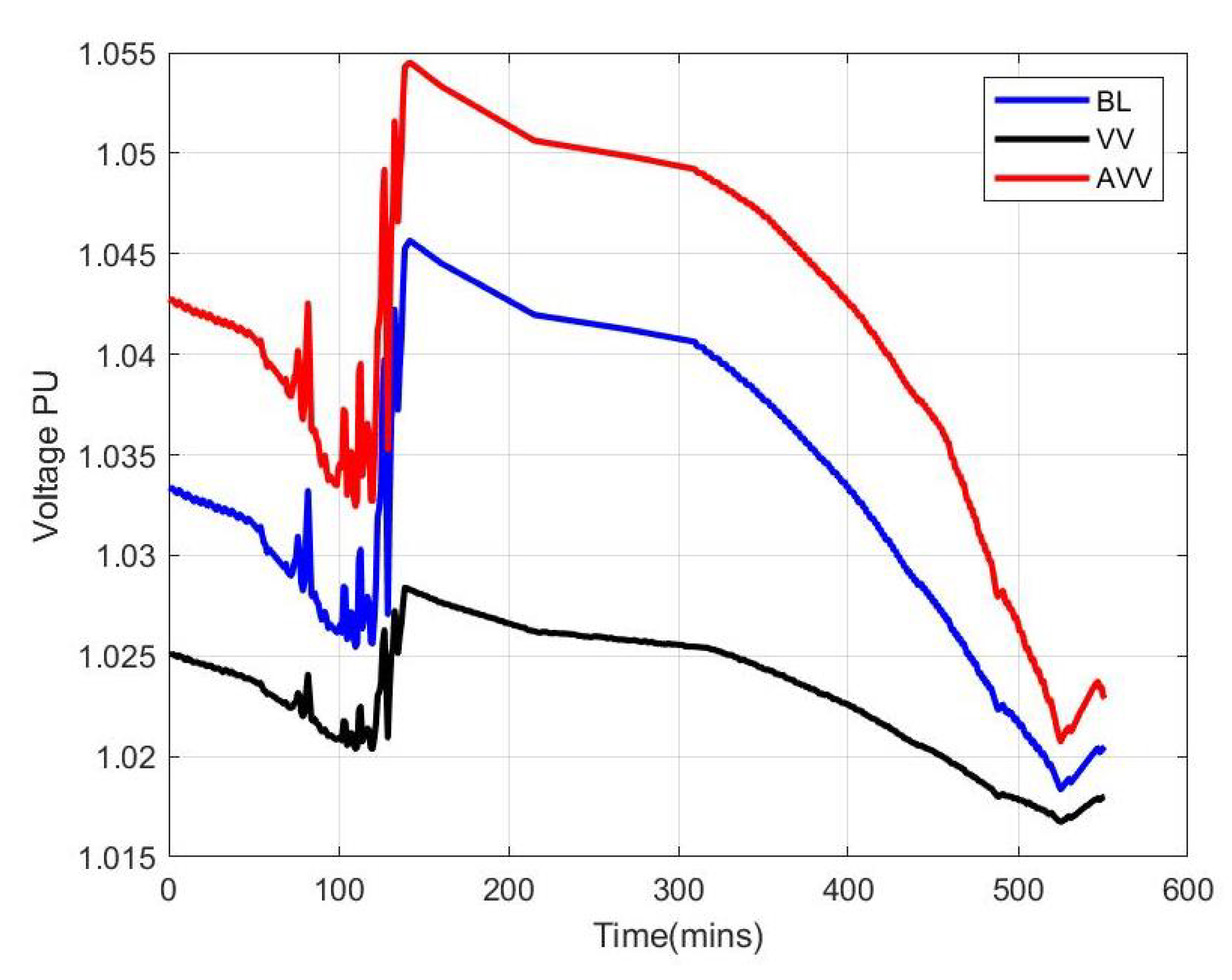 Information 12 00255 g006