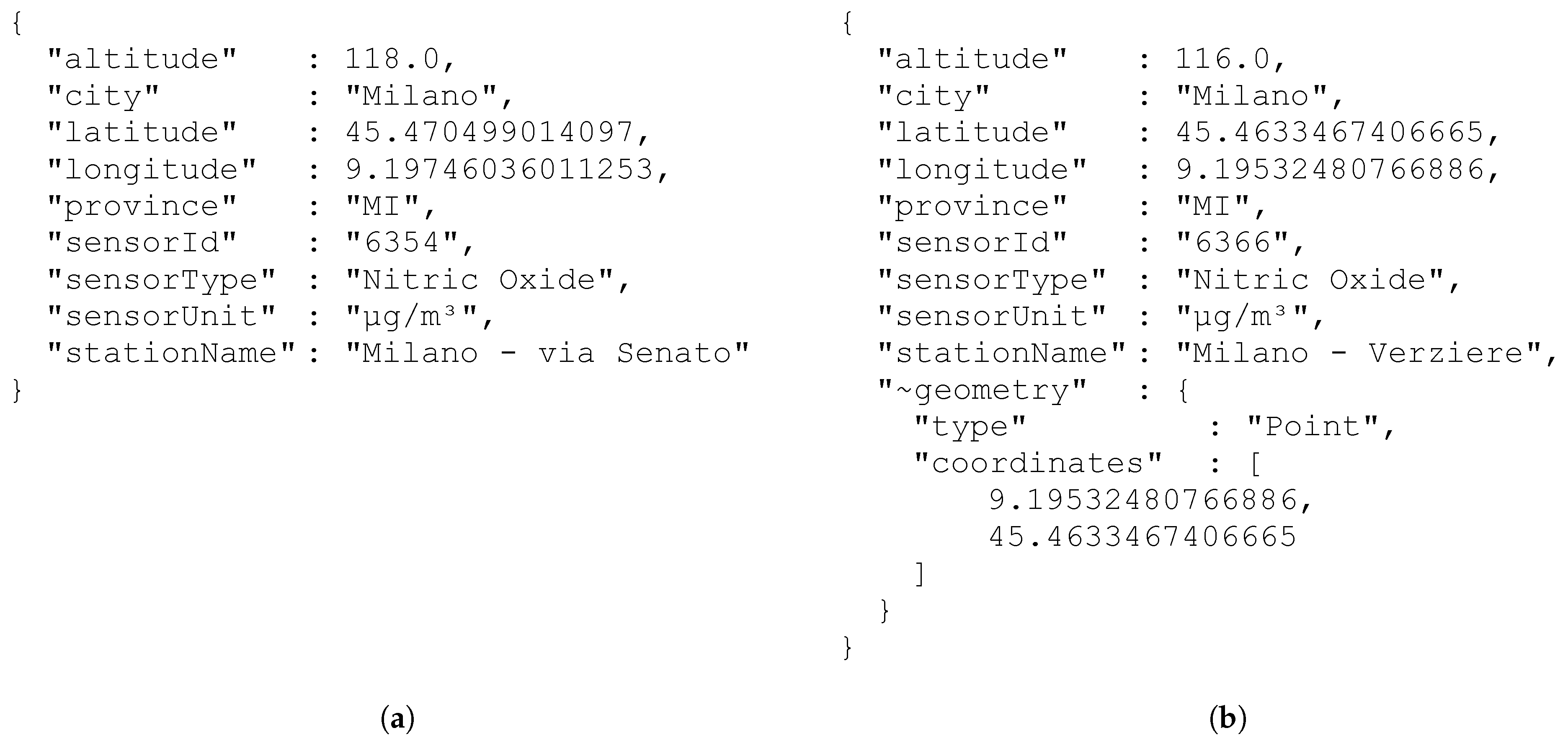 Information 12 00258 g007