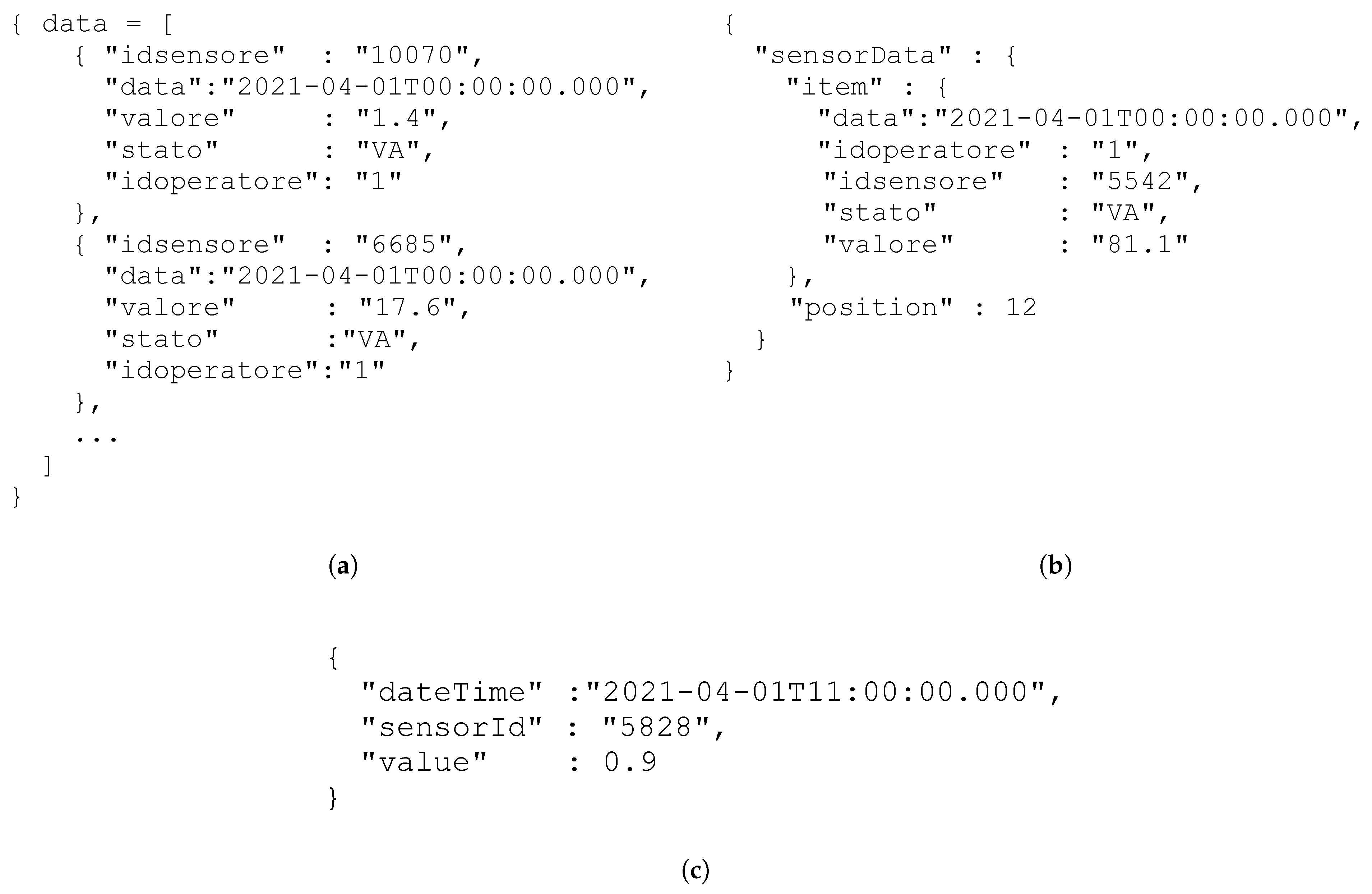 Information 12 00258 g010