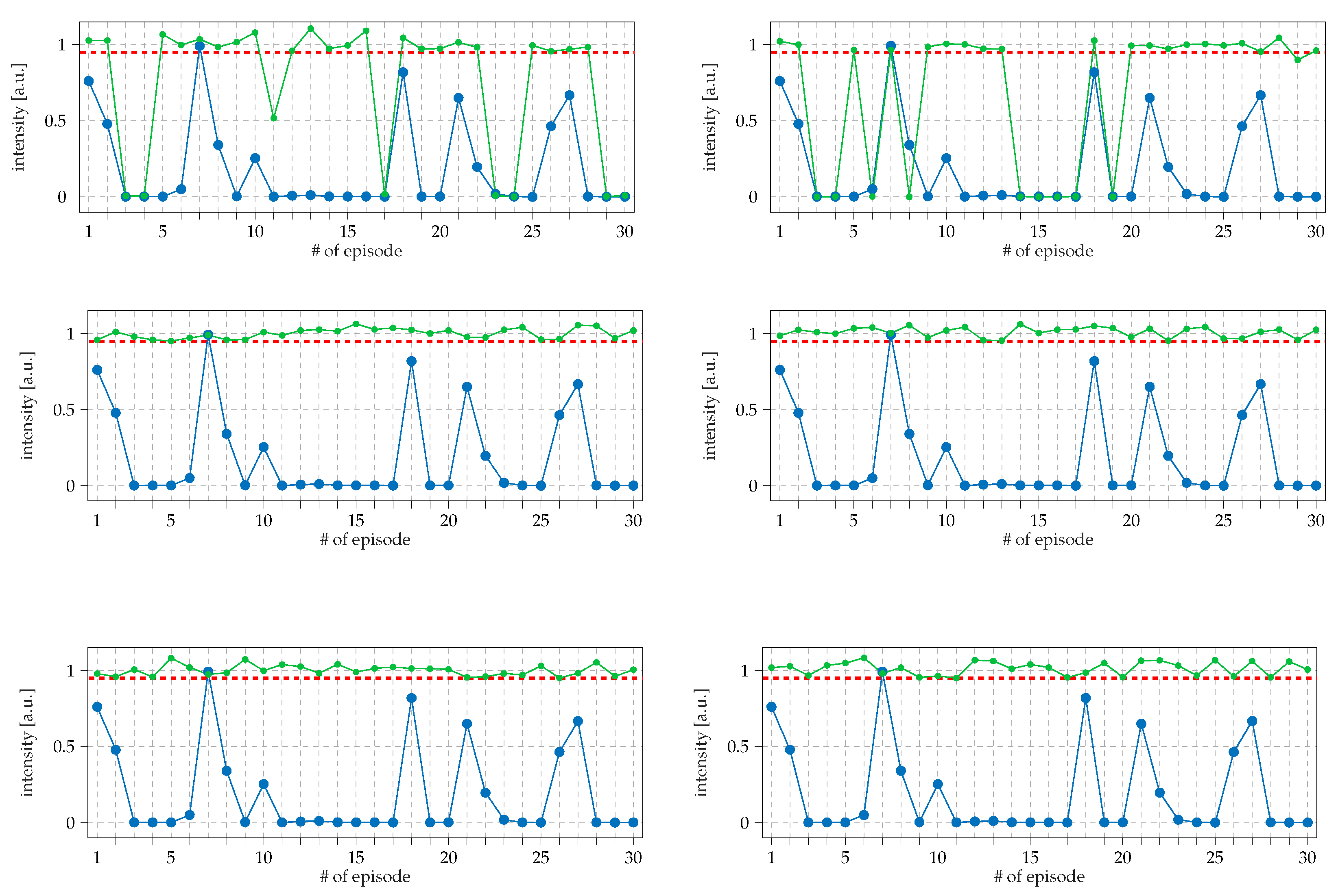 Information 12 00262 g003
