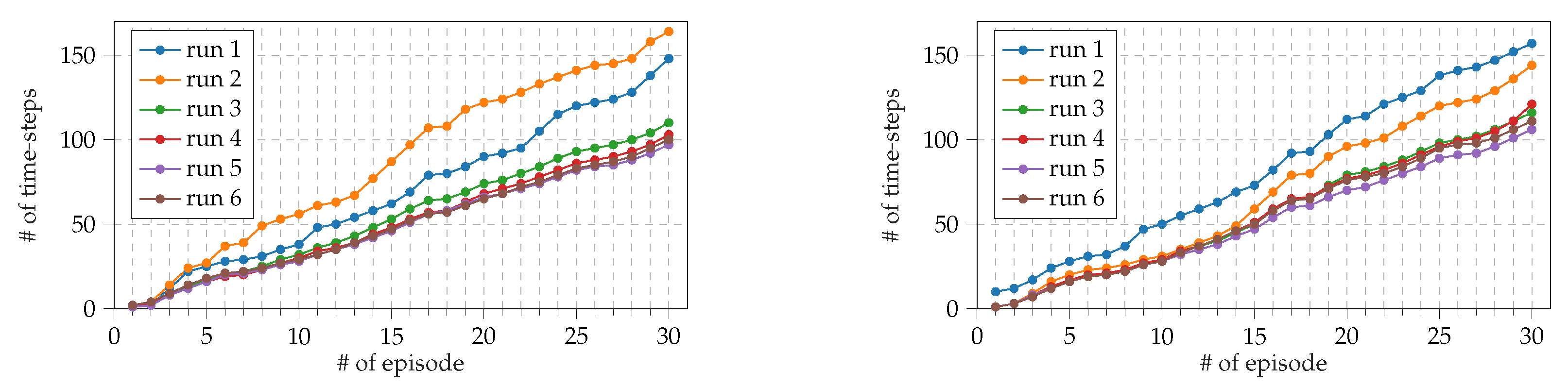 Information 12 00262 g004
