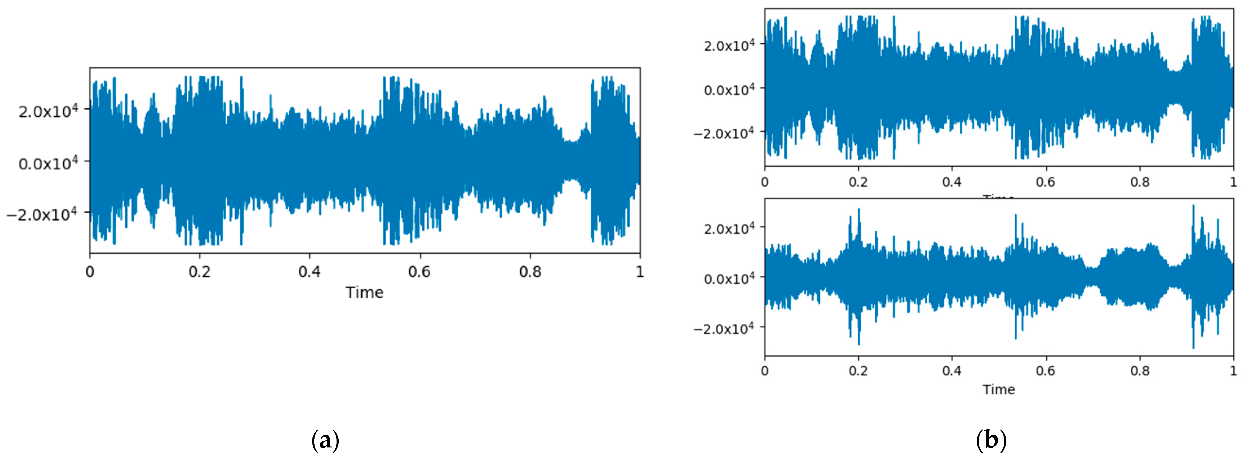 Information 12 00263 g001 550