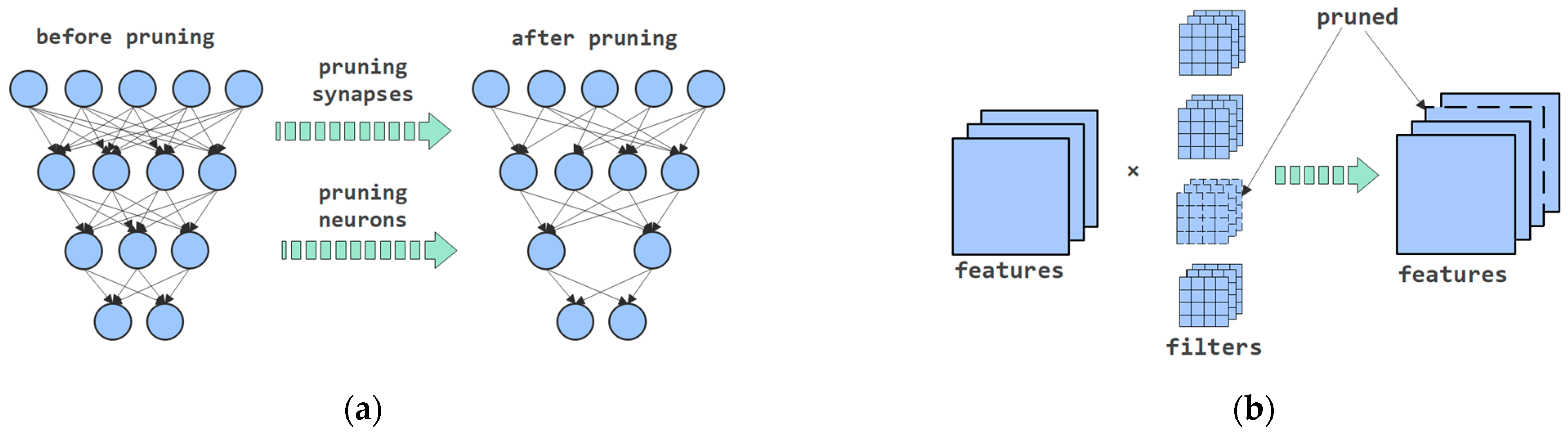 Information 12 00264 g001