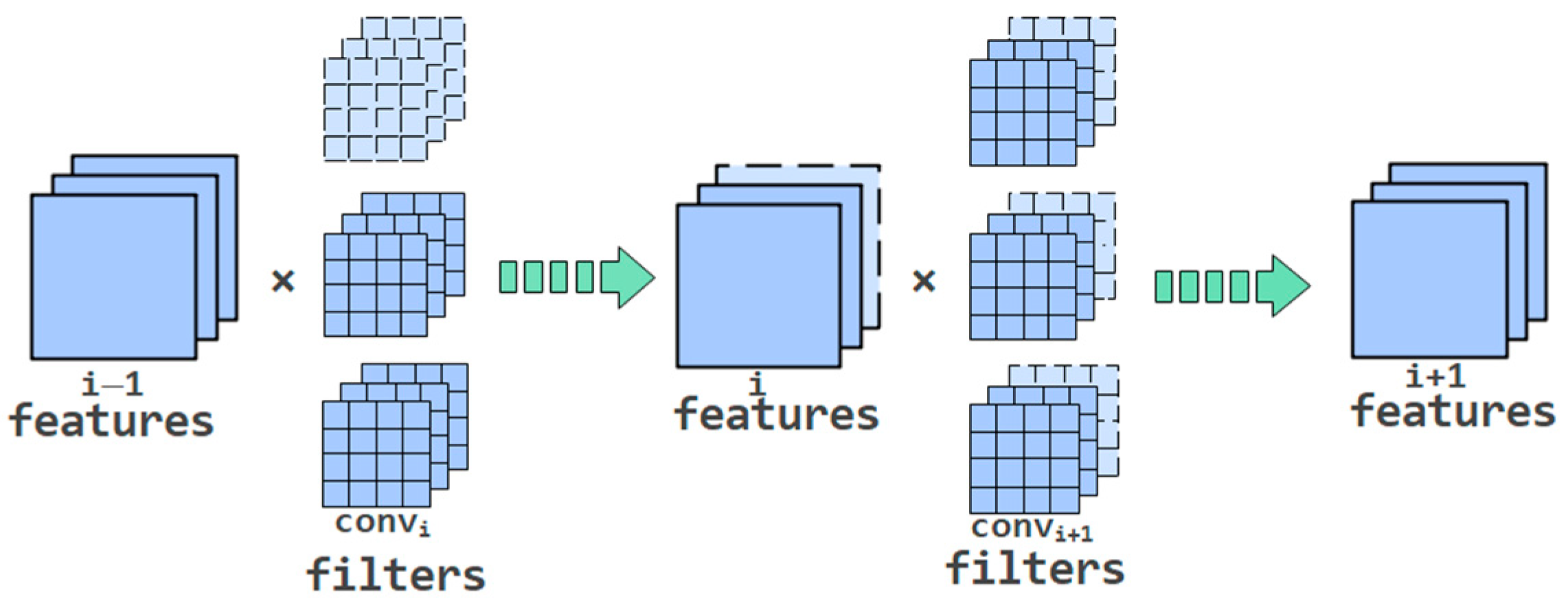 Information 12 00264 g002