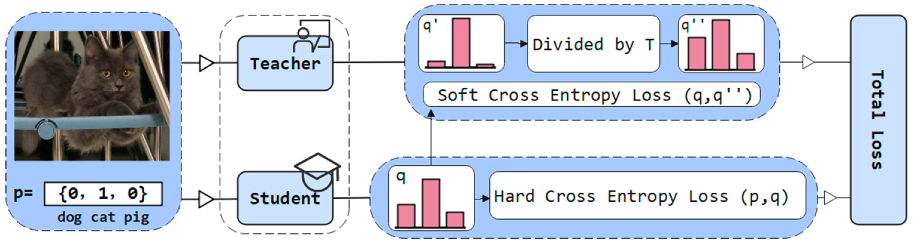 Information 12 00264 g003