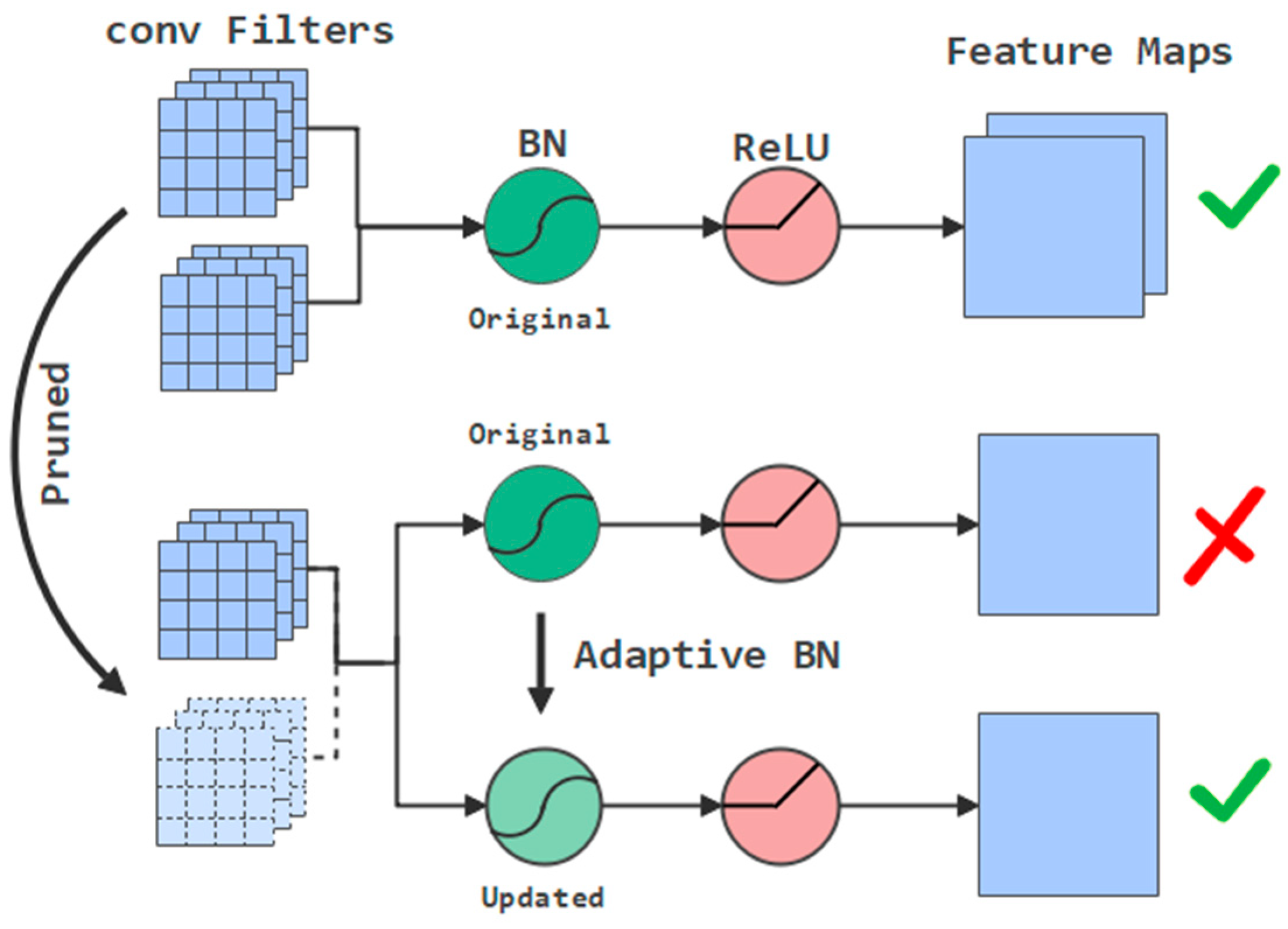 Information 12 00264 g004