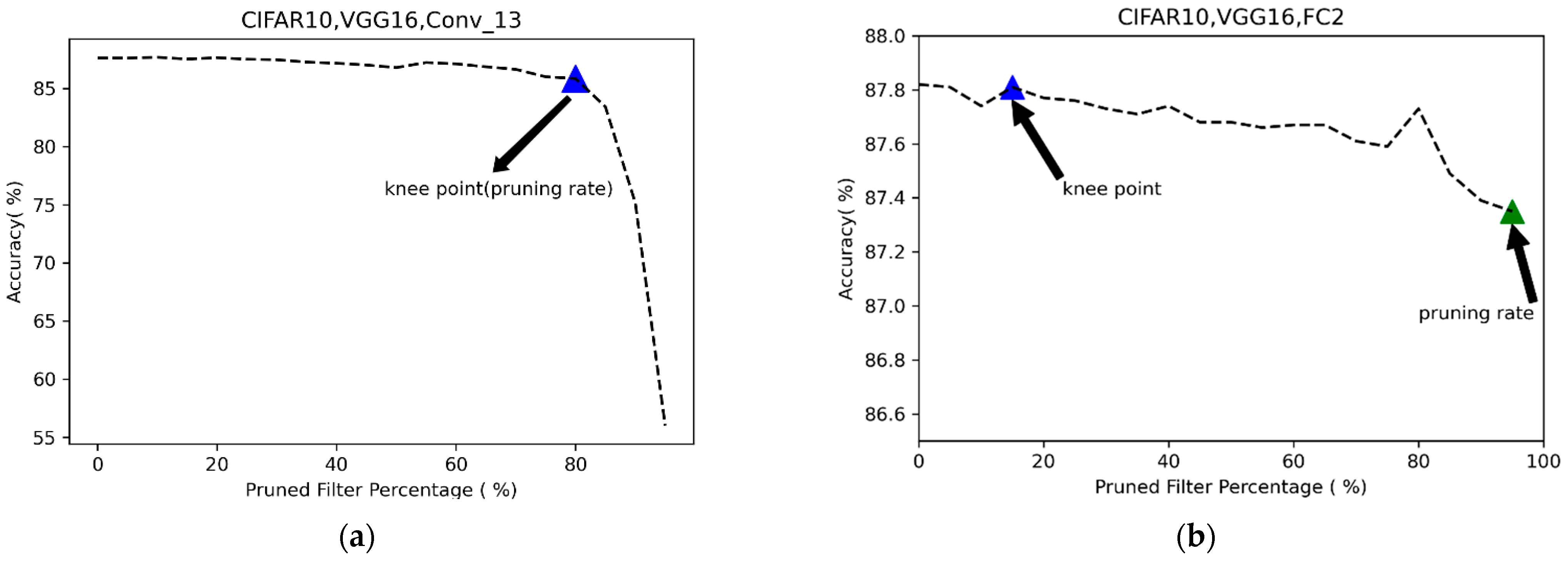 Information 12 00264 g005