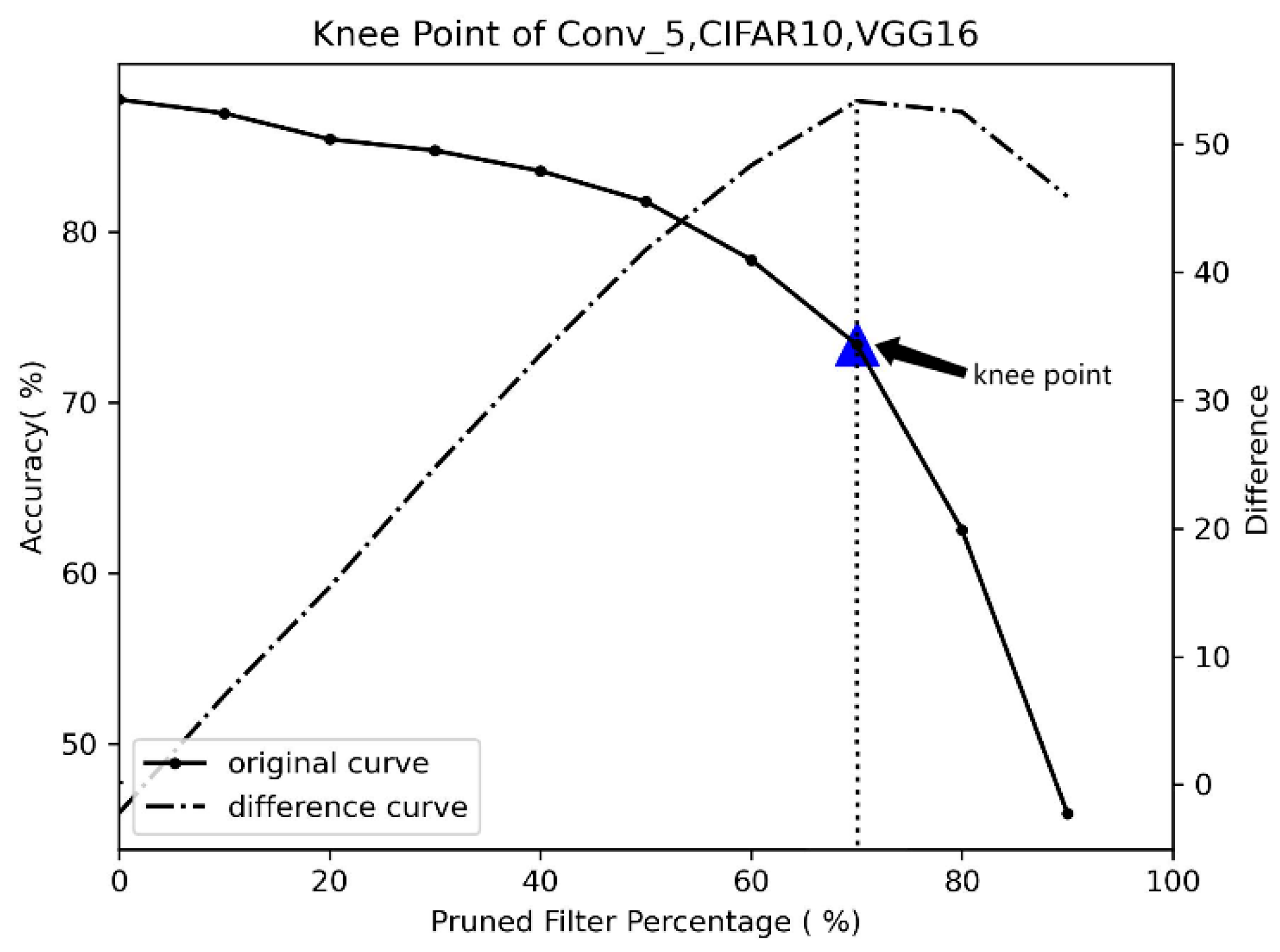 Information 12 00264 g006