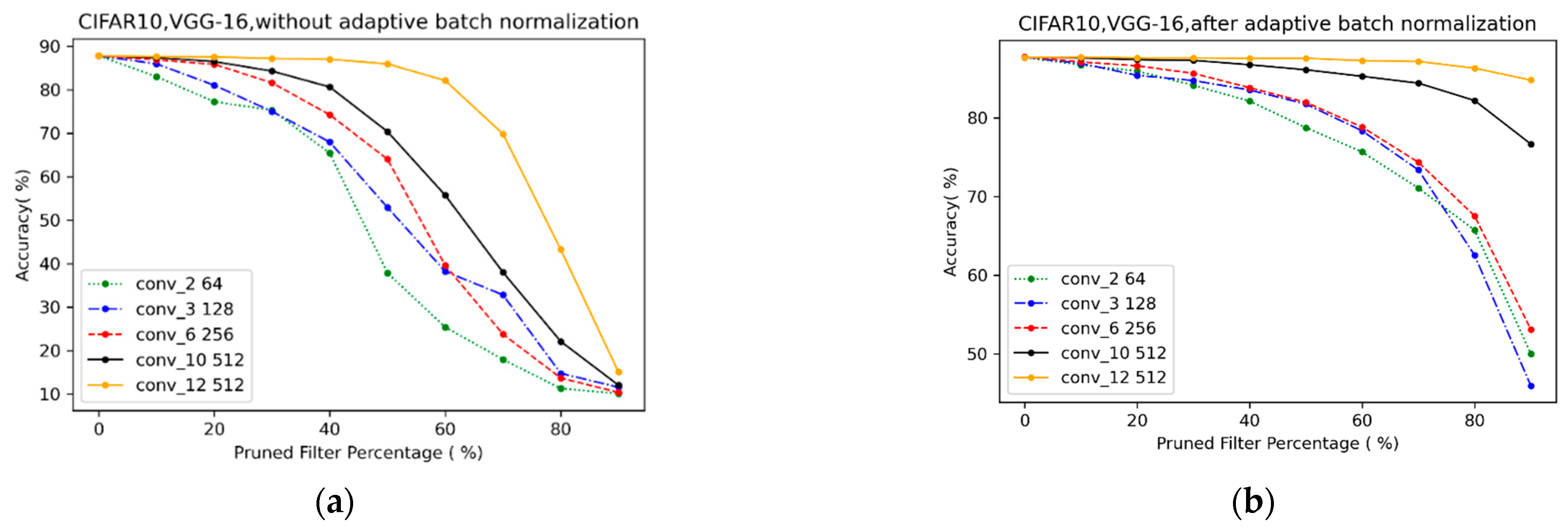 Information 12 00264 g008