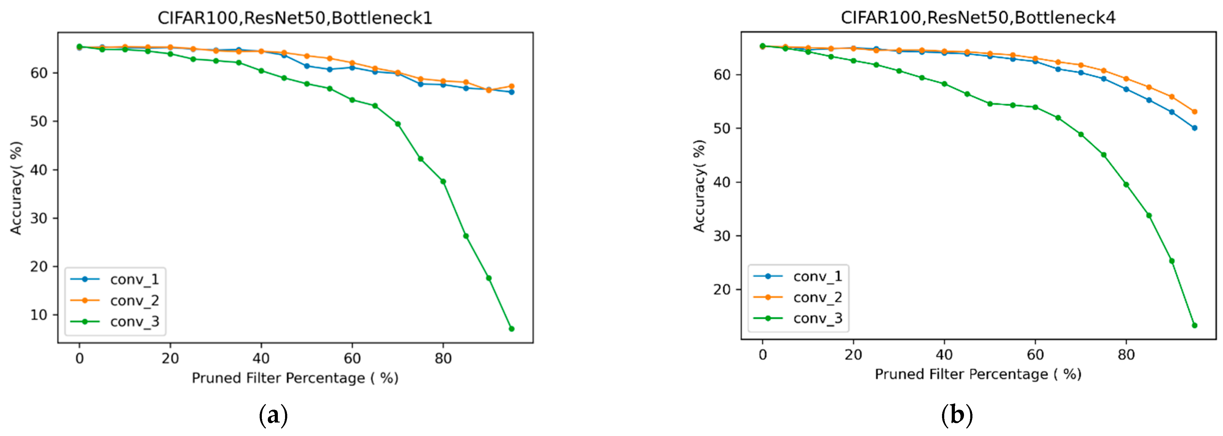 Information 12 00264 g011