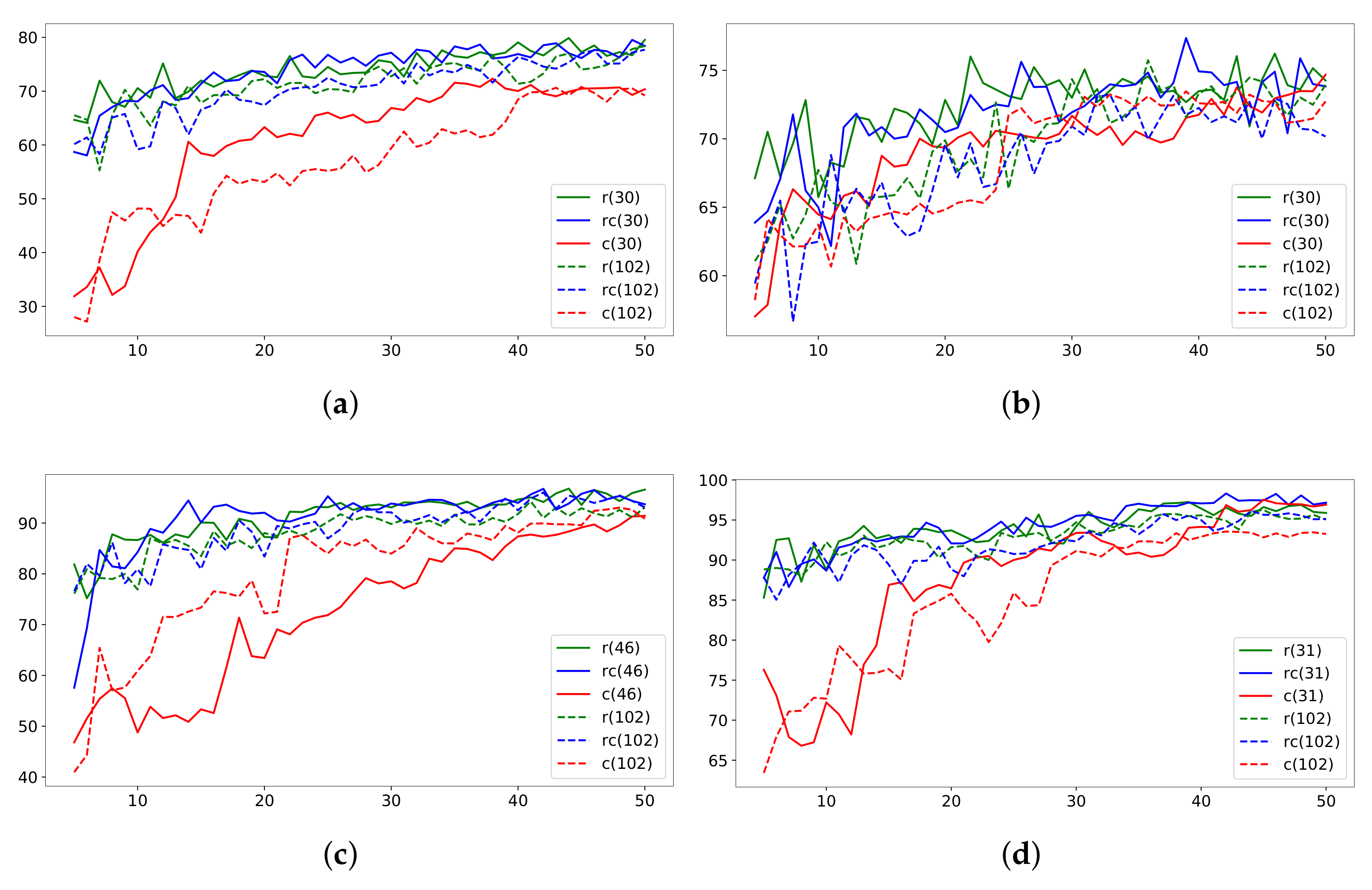 Information 12 00265 g004