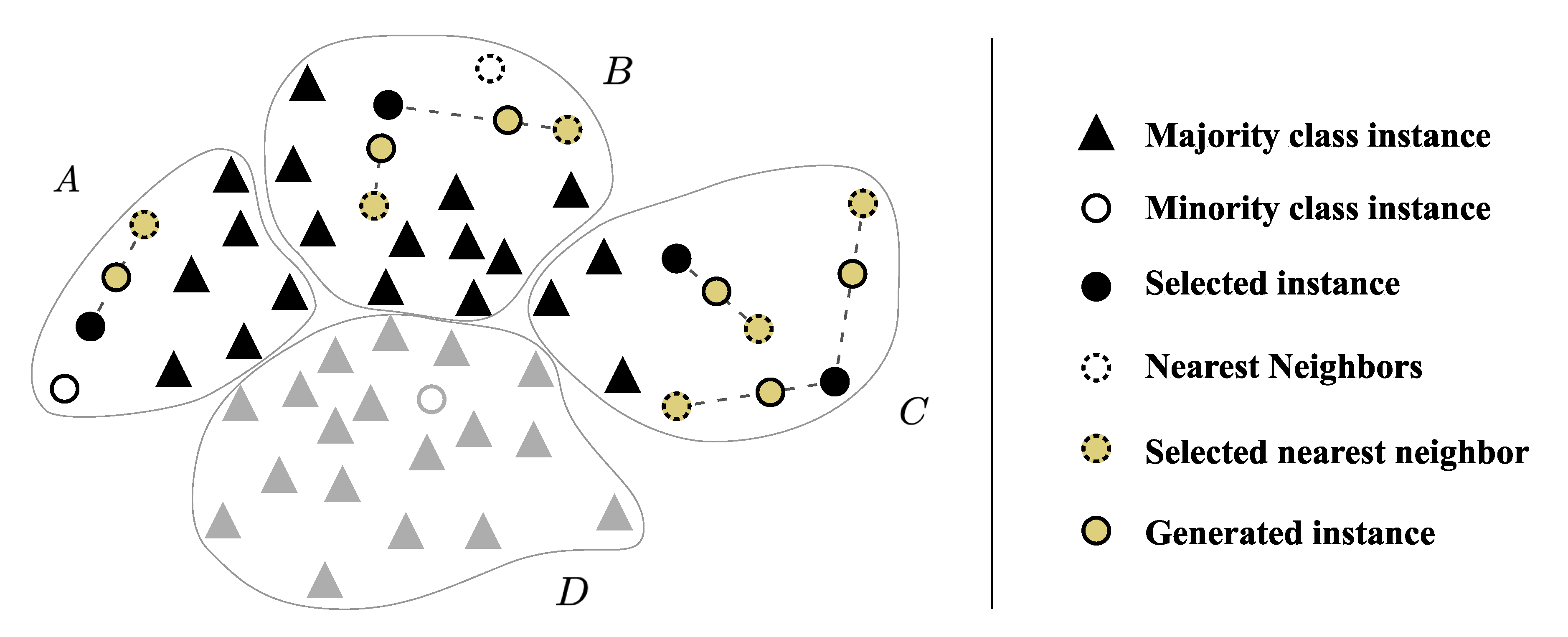 Information 12 00266 g003
