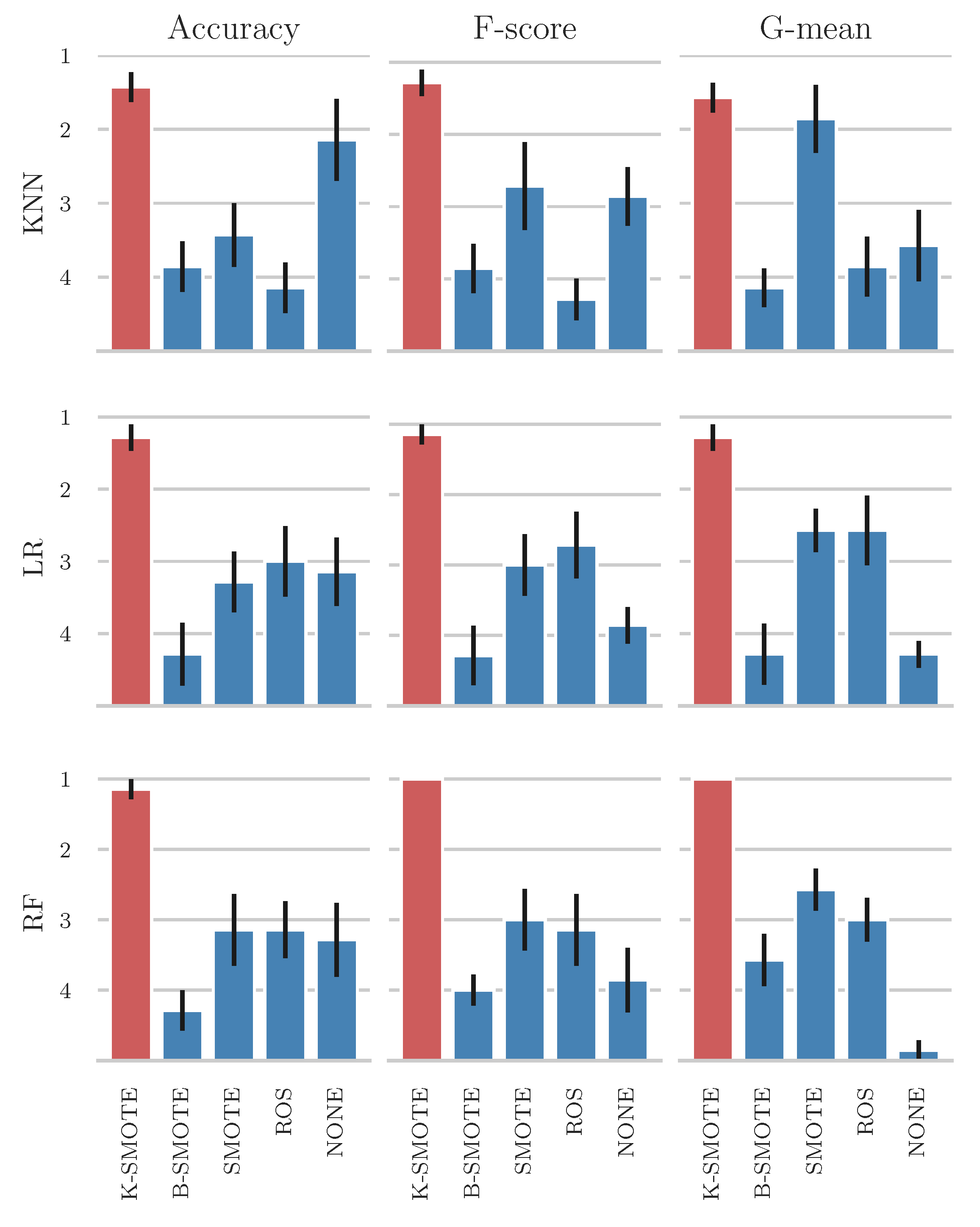 Information 12 00266 g007