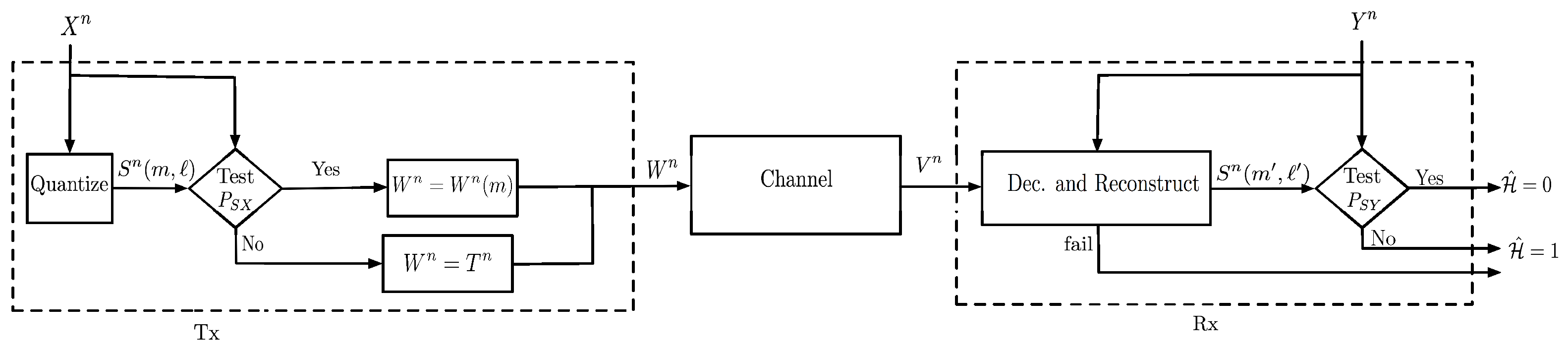 Information 12 00268 g002