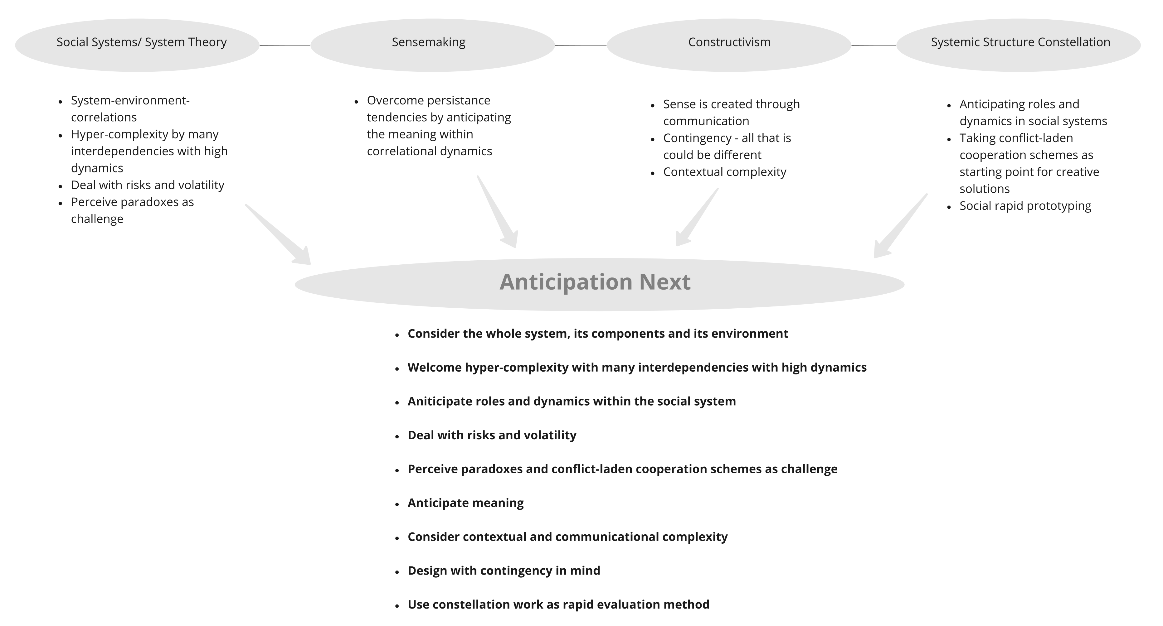 Information 12 00269 g001