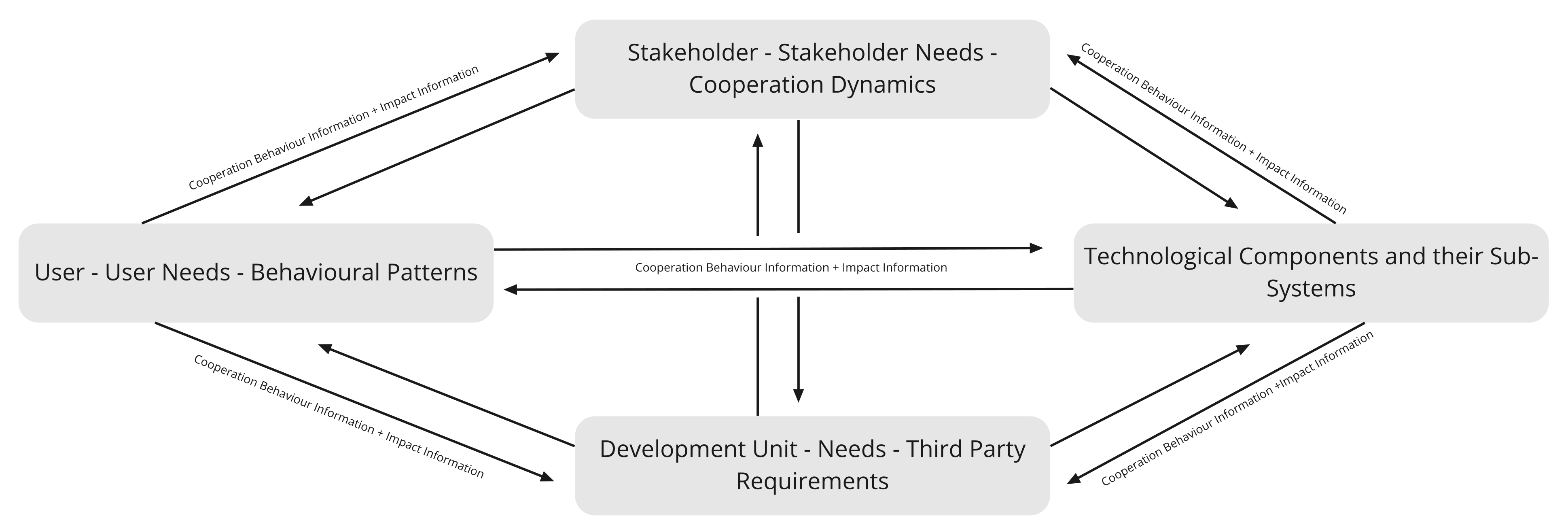 Information 12 00269 g002