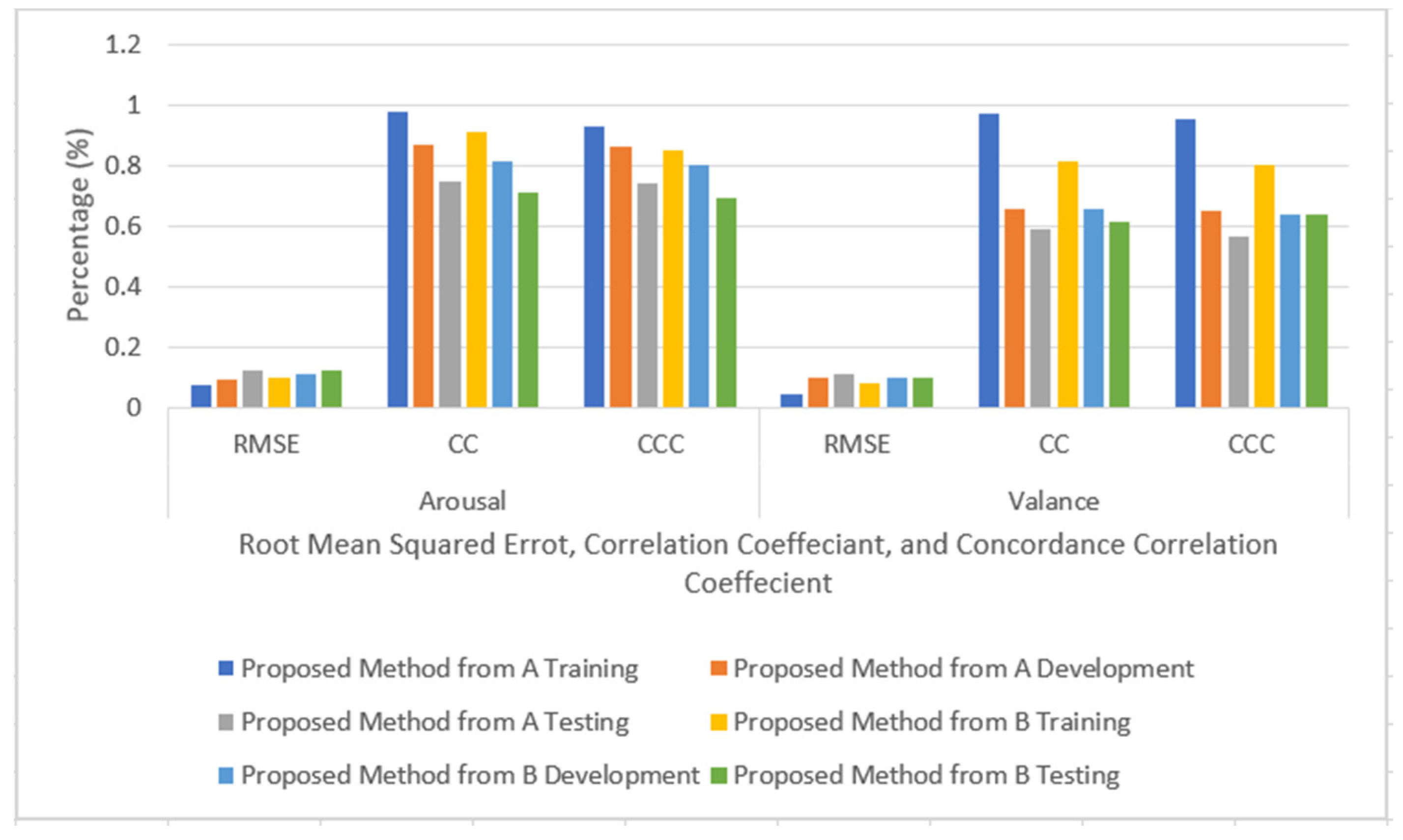 Information 12 00272 g006 550