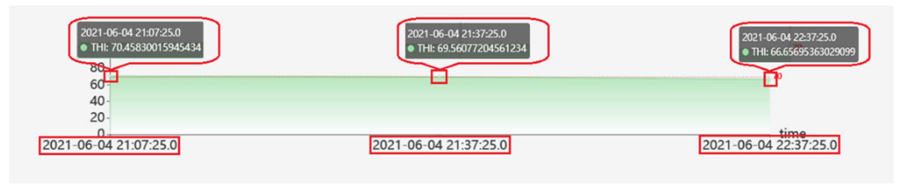 Information 12 00273 g010 550