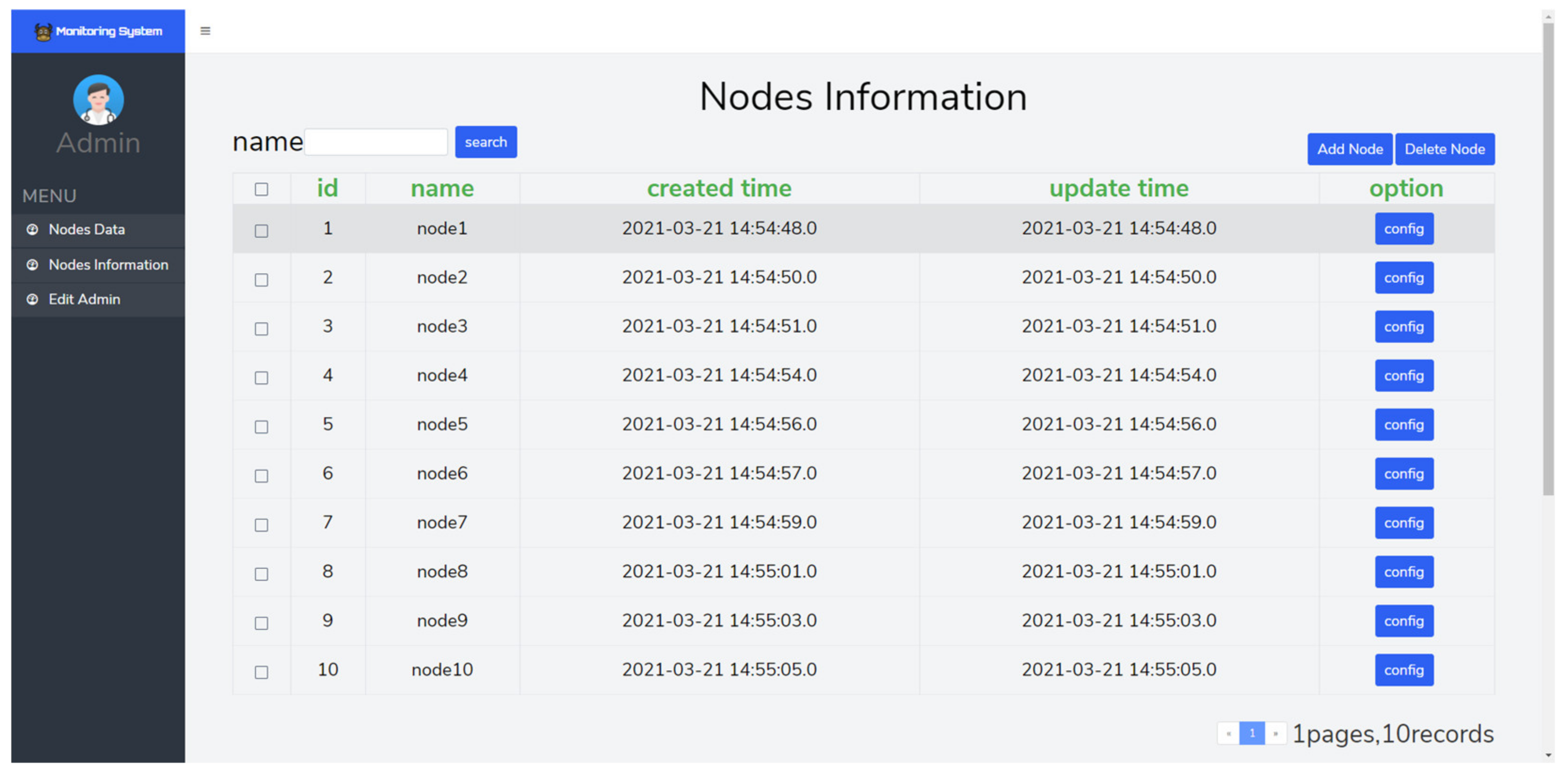 Information 12 00273 g011 550