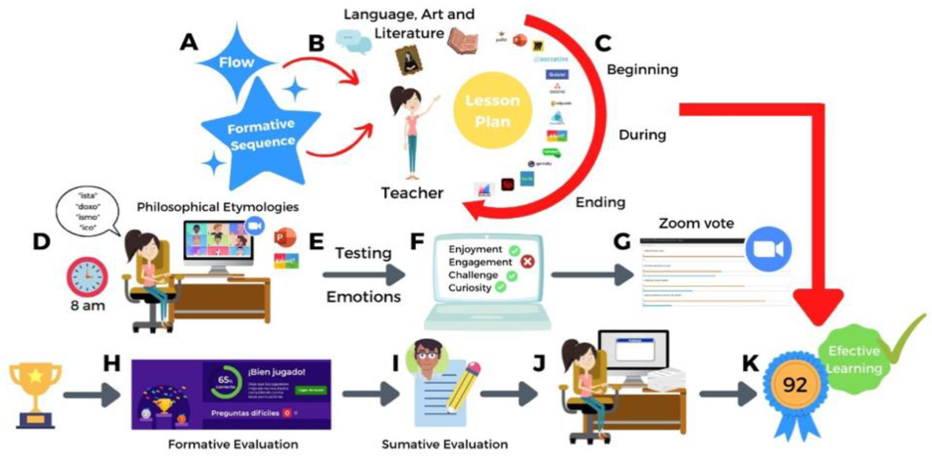Information 12 00276 g004