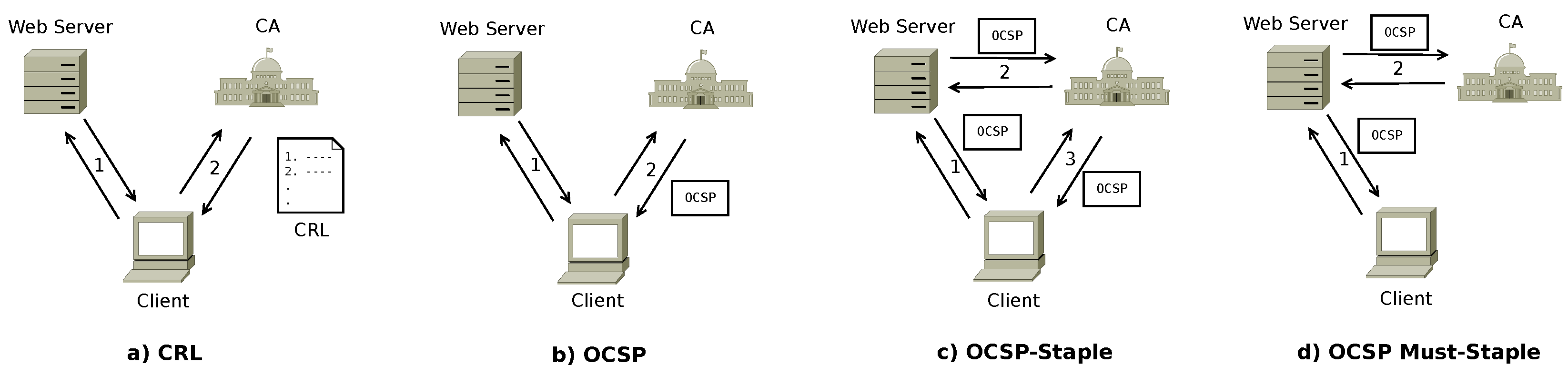Information 12 00277 g001 Information 12 00277 g001