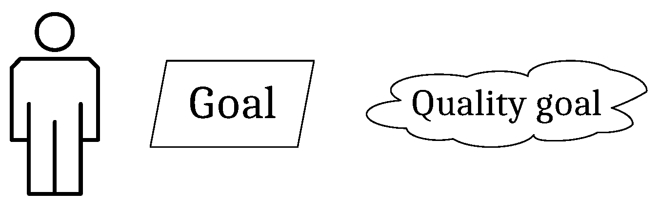 Information 12 00277 g004 Information 12 00277 g004