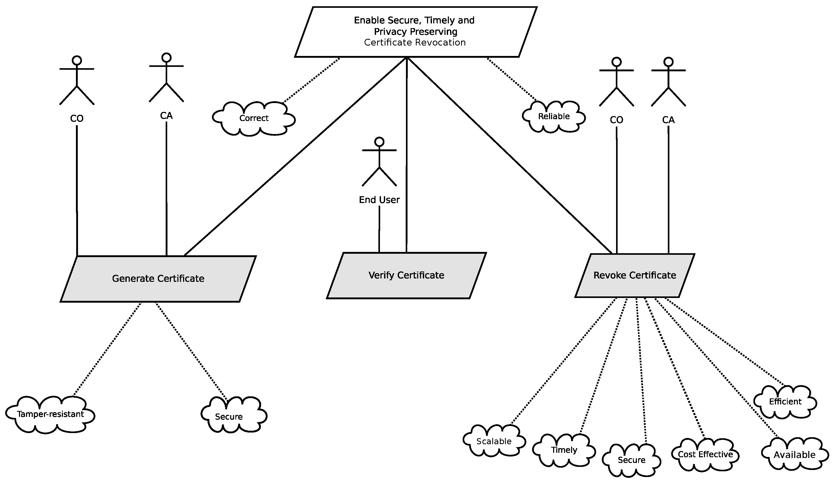 Information 12 00277 g005 Information 12 00277 g005