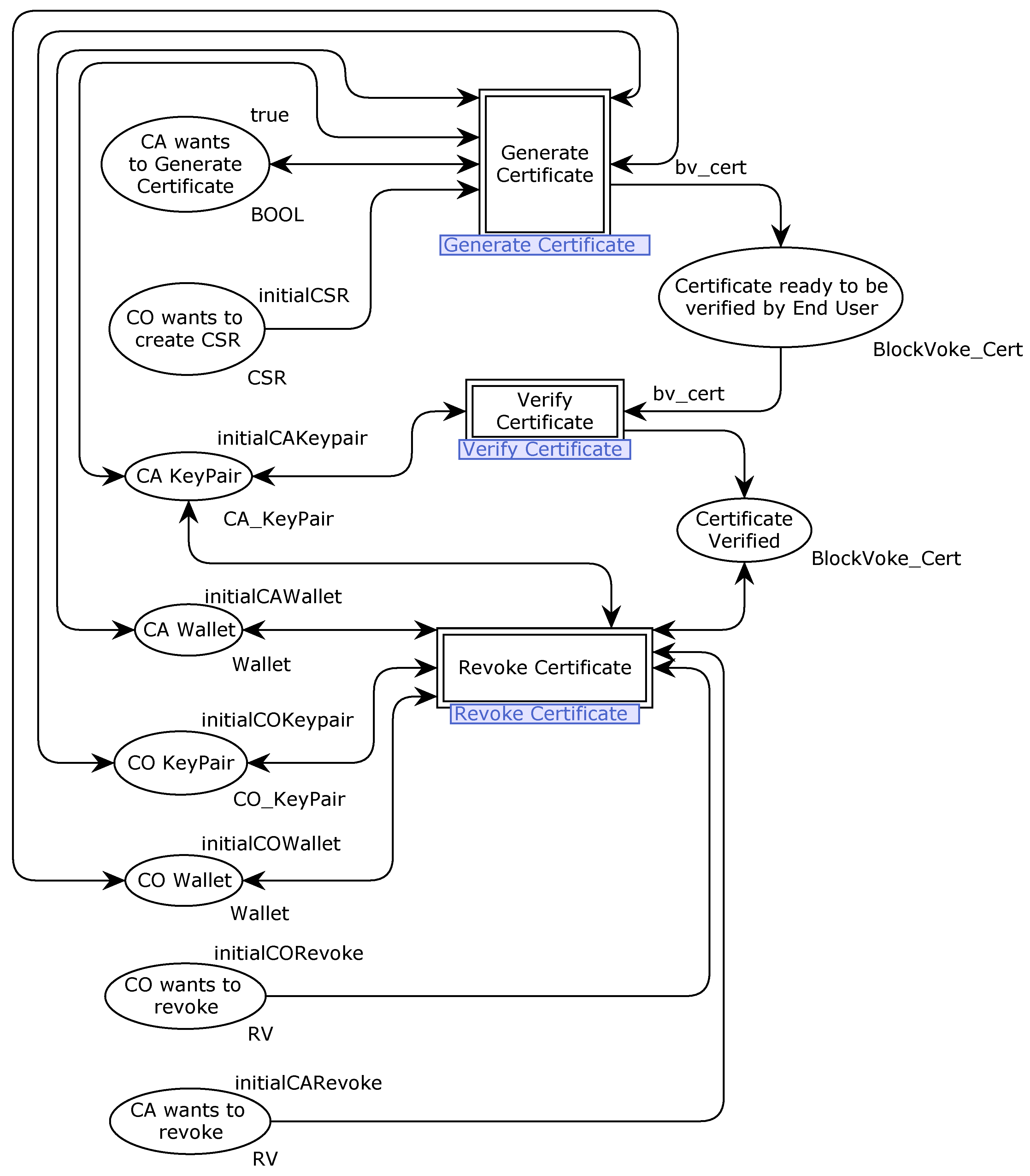 Information 12 00277 g006 Information 12 00277 g006