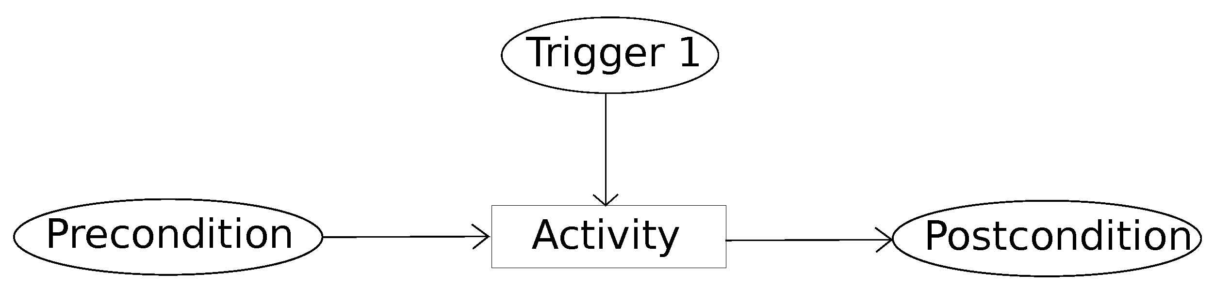 Information 12 00277 g007 Information 12 00277 g007
