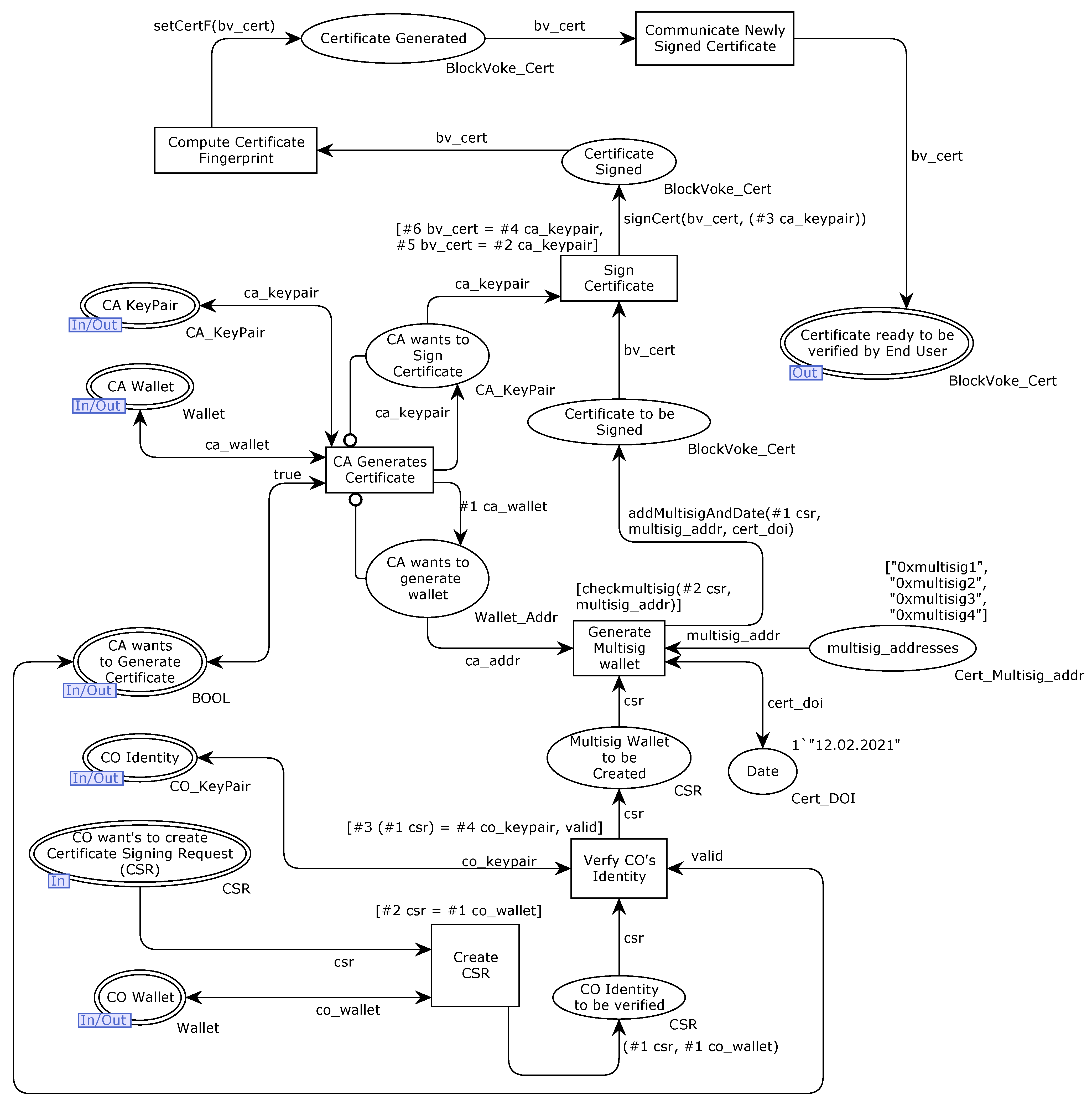 Information 12 00277 g008 Information 12 00277 g008