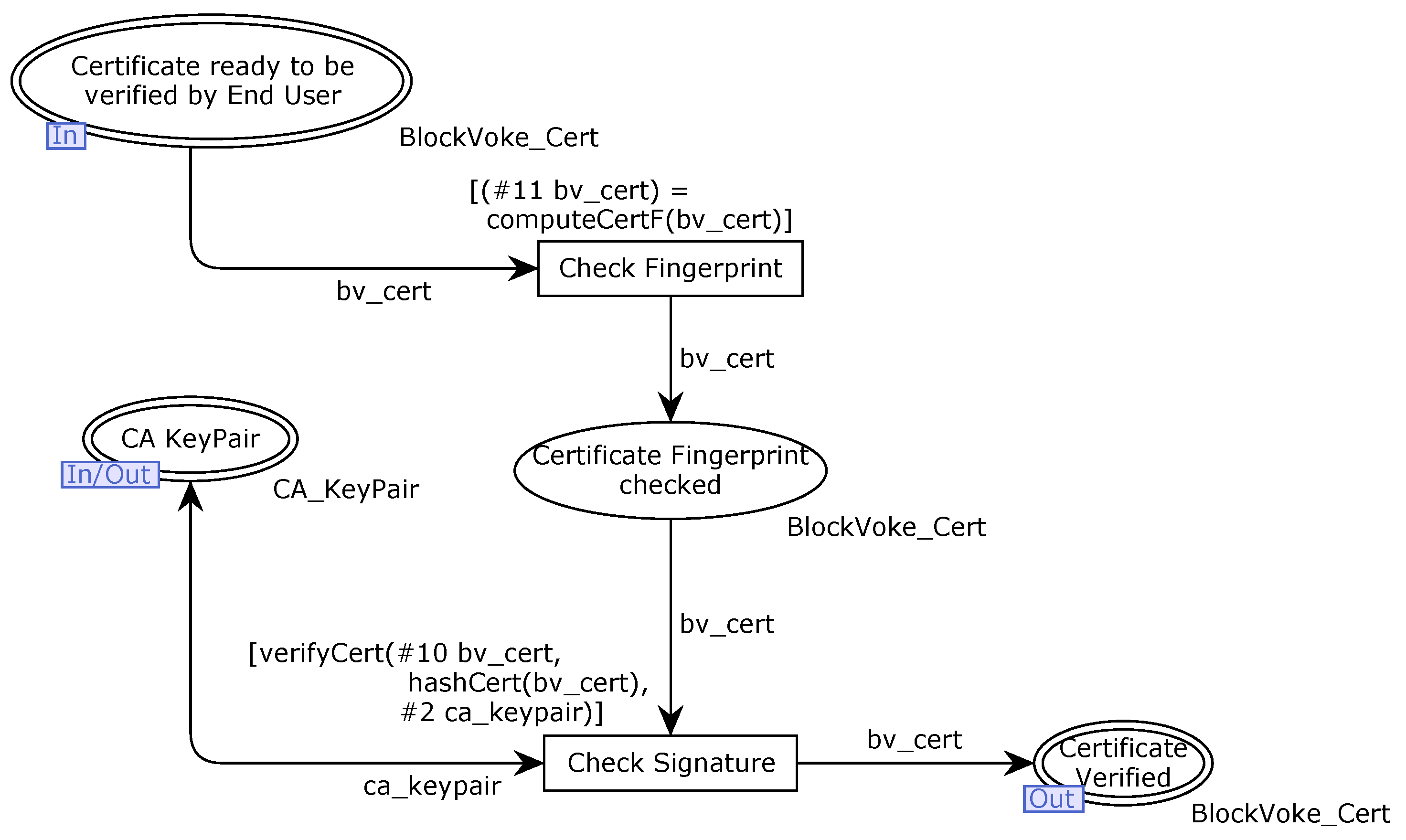 Information 12 00277 g009 Information 12 00277 g009