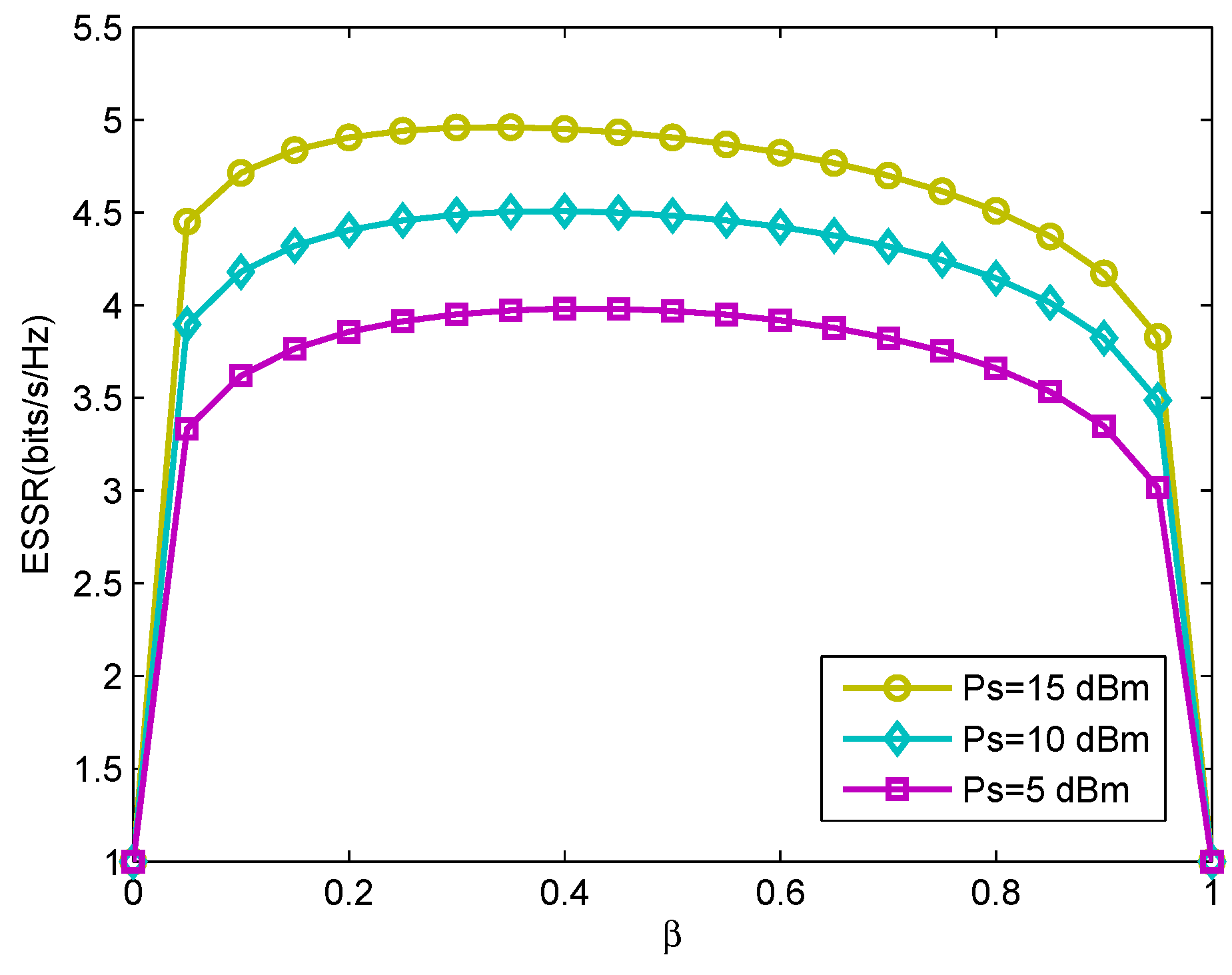 Information 12 00279 g002 550