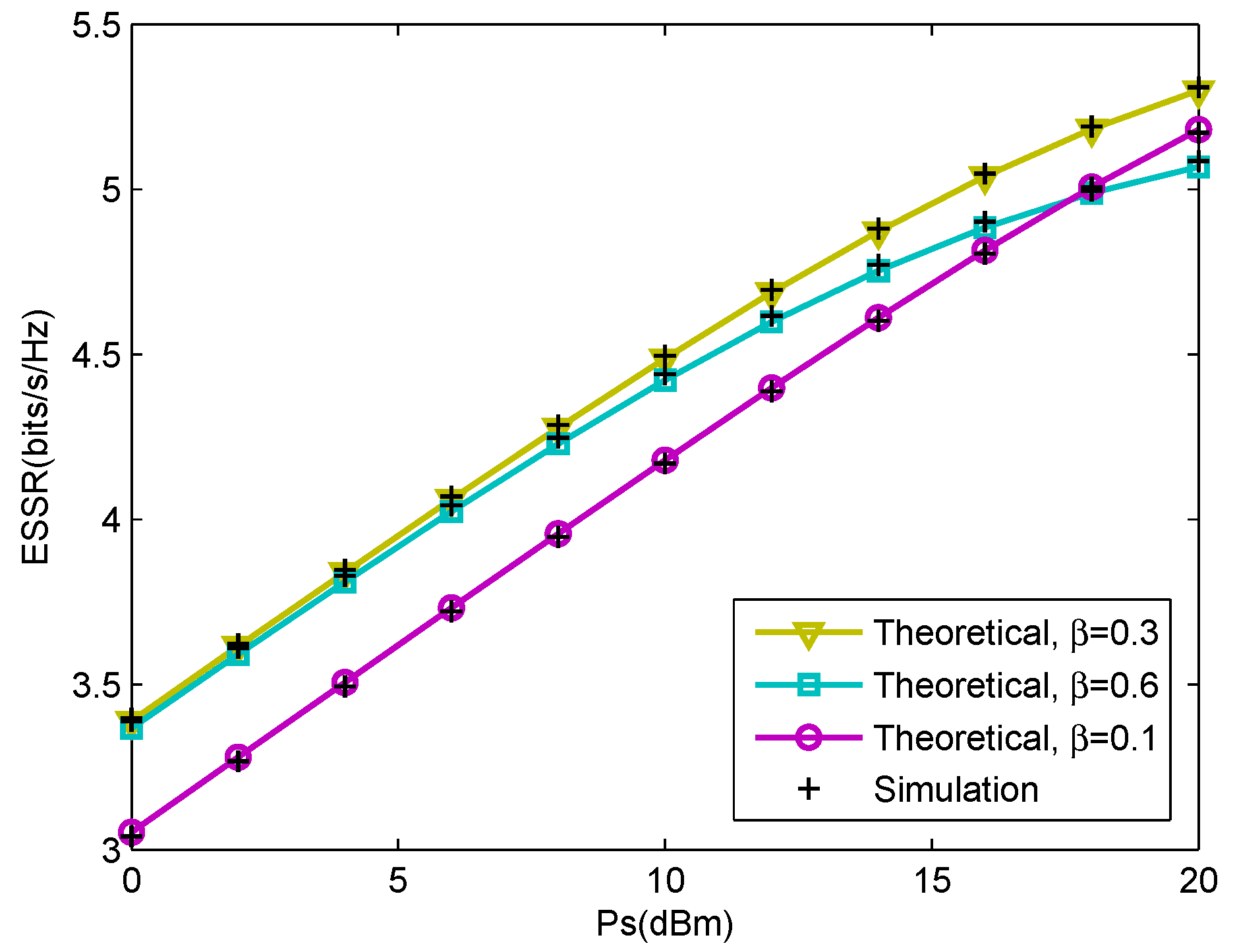 Information 12 00279 g003 550