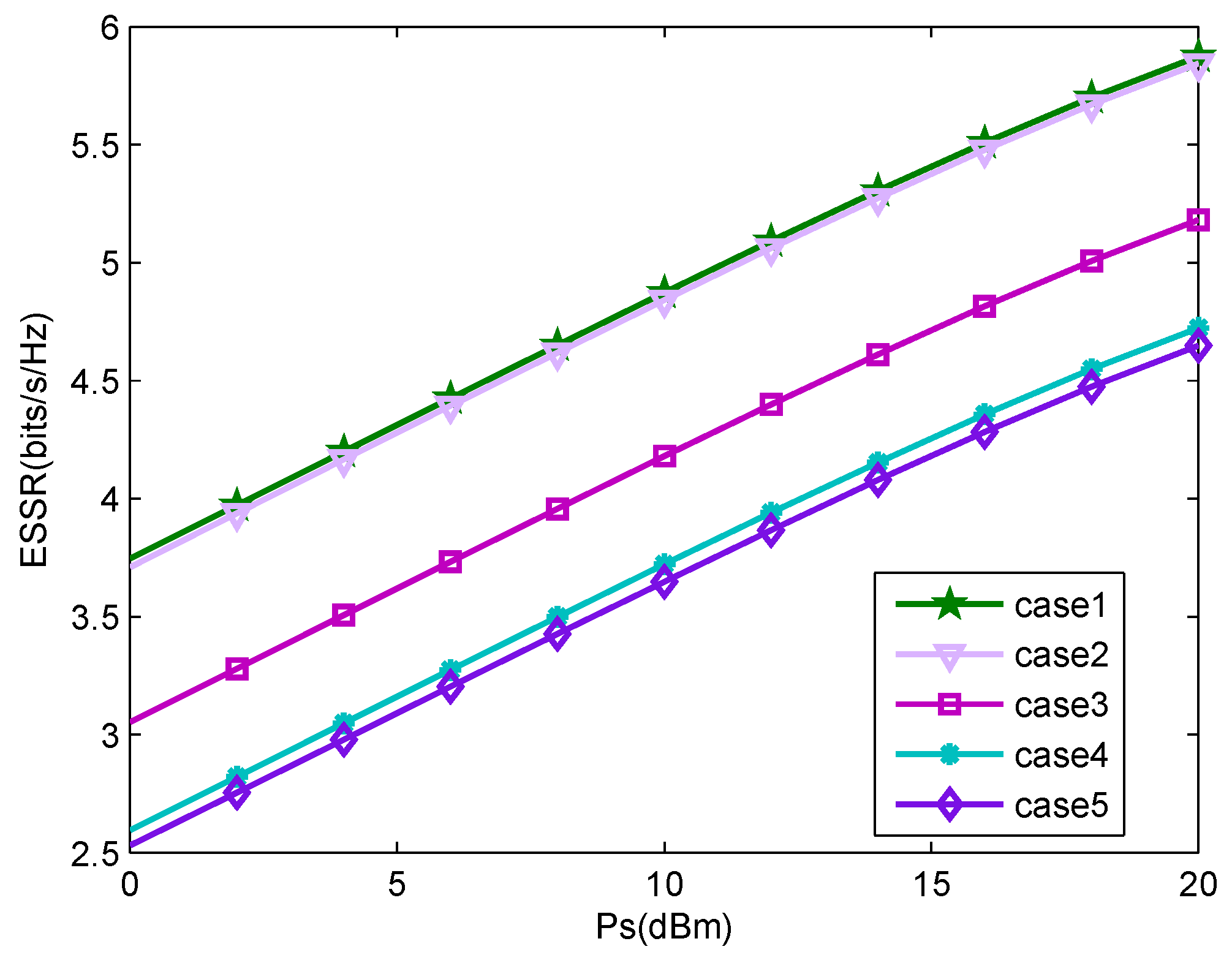 Information 12 00279 g004 550