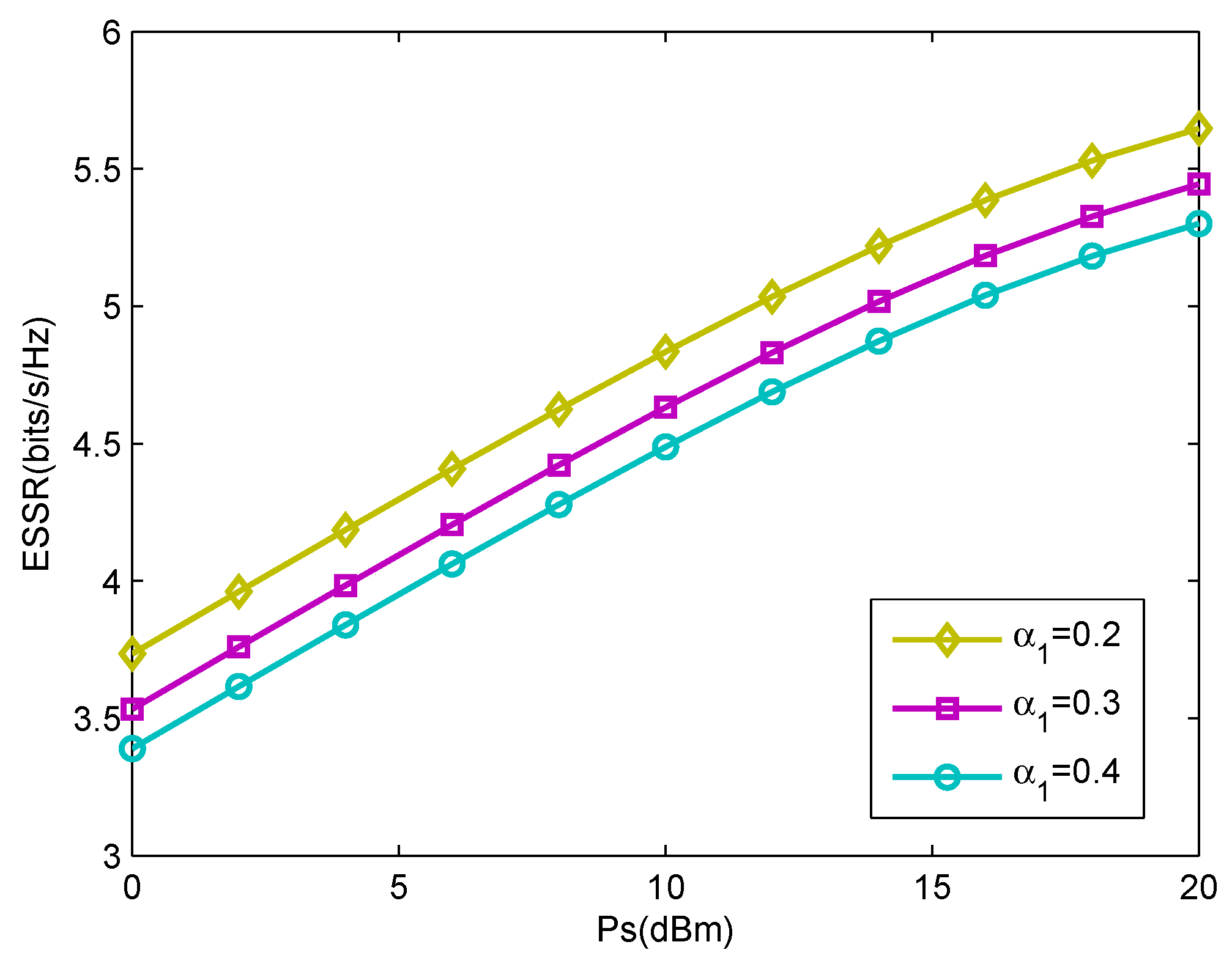 Information 12 00279 g005 550