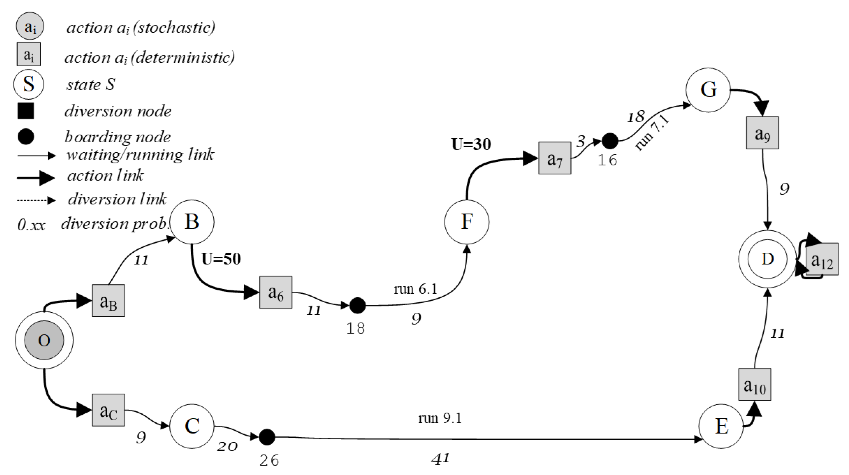 Information 12 00281 g010