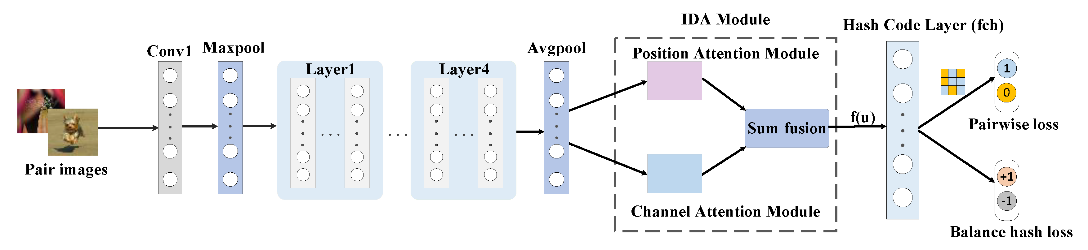 Information 12 00285 g001 550