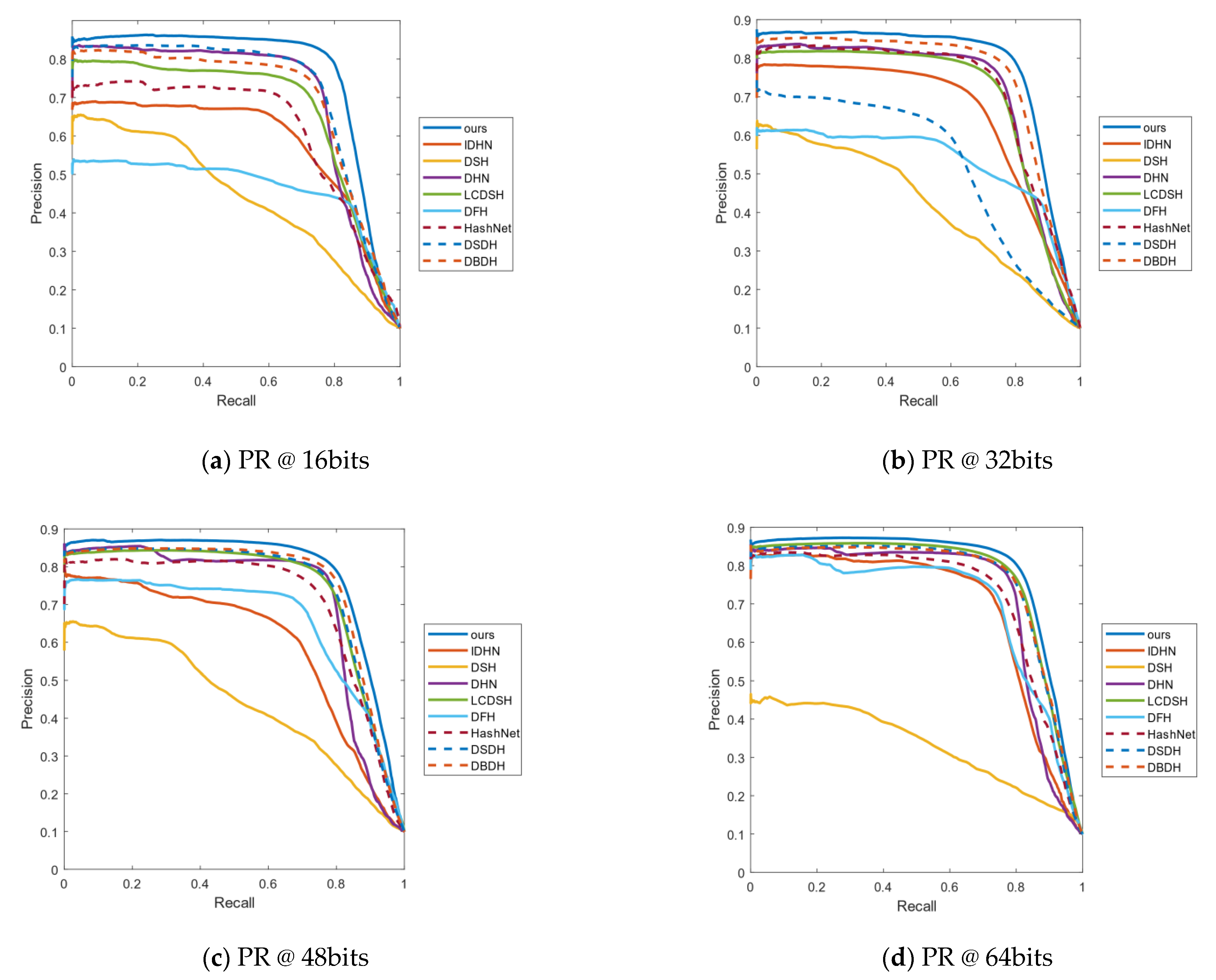 Information 12 00285 g003 550