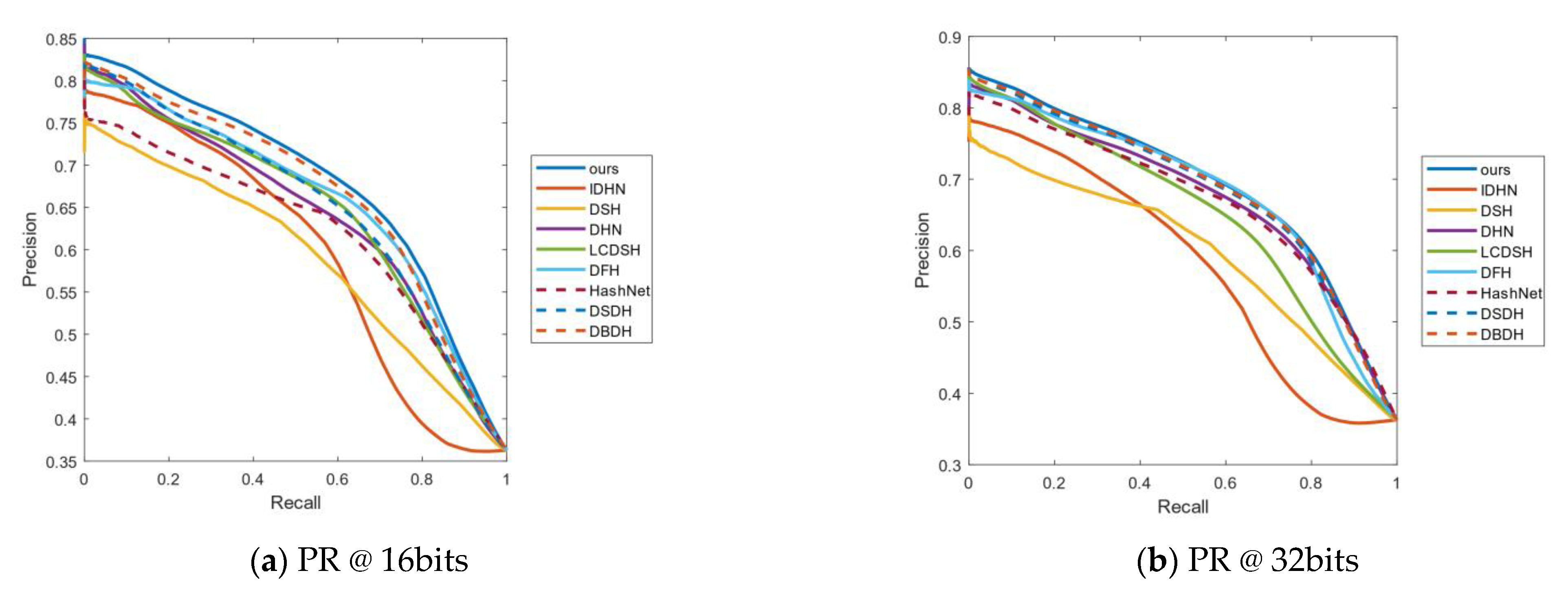 Information 12 00285 g004a 550