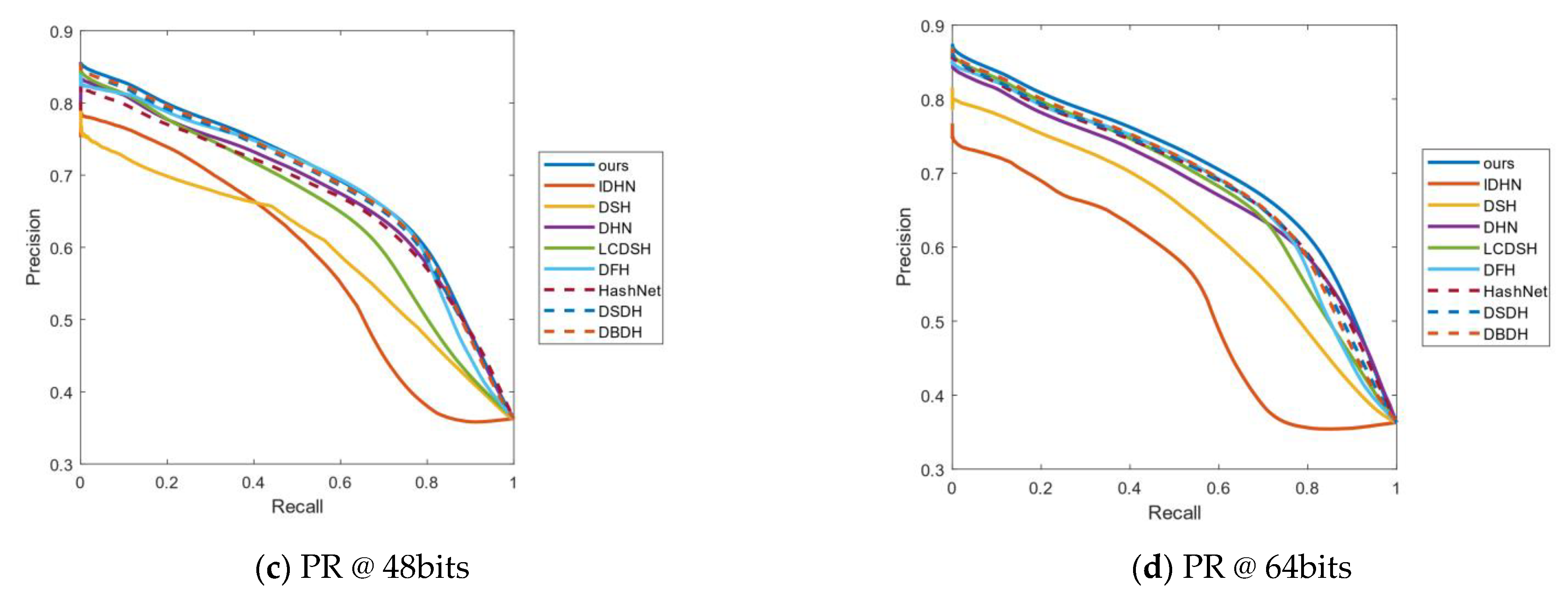 Information 12 00285 g004b 550