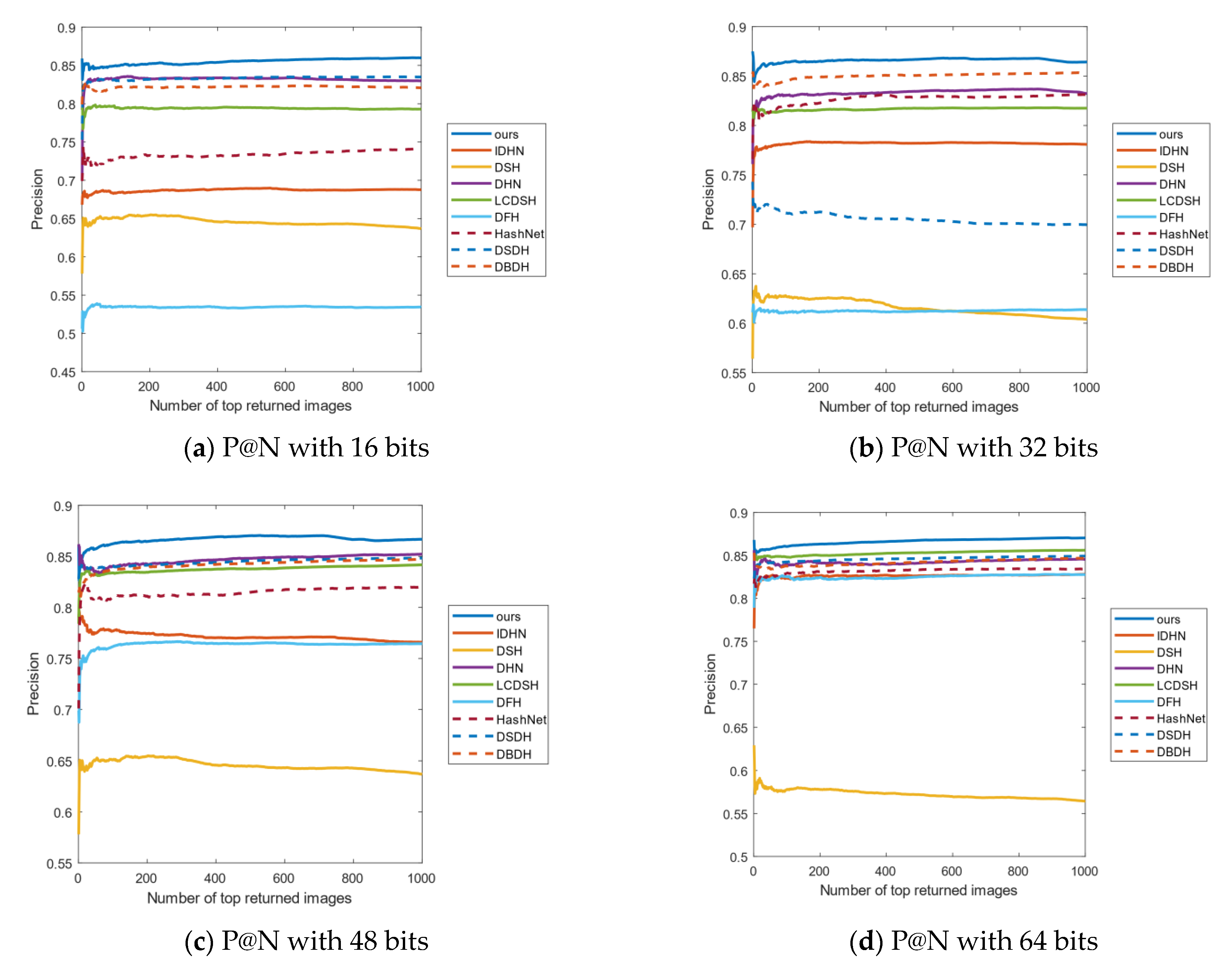 Information 12 00285 g007 550