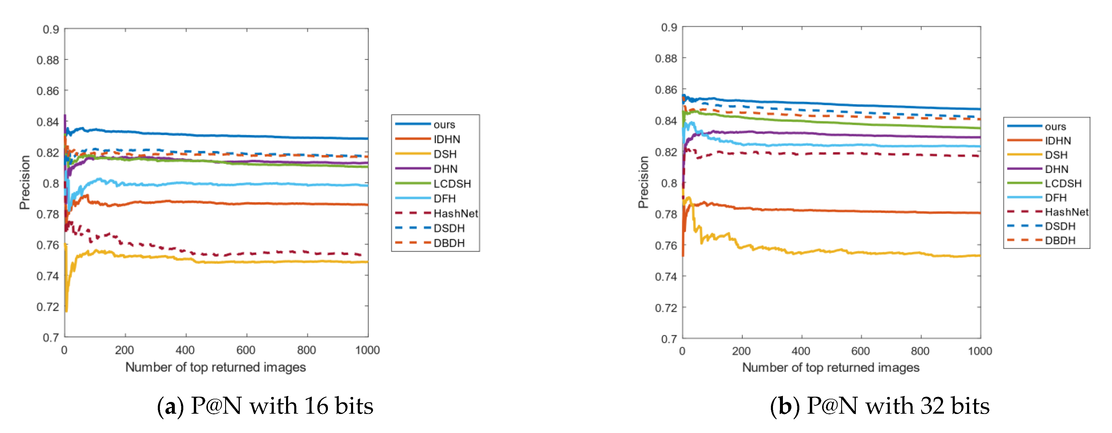 Information 12 00285 g008a 550