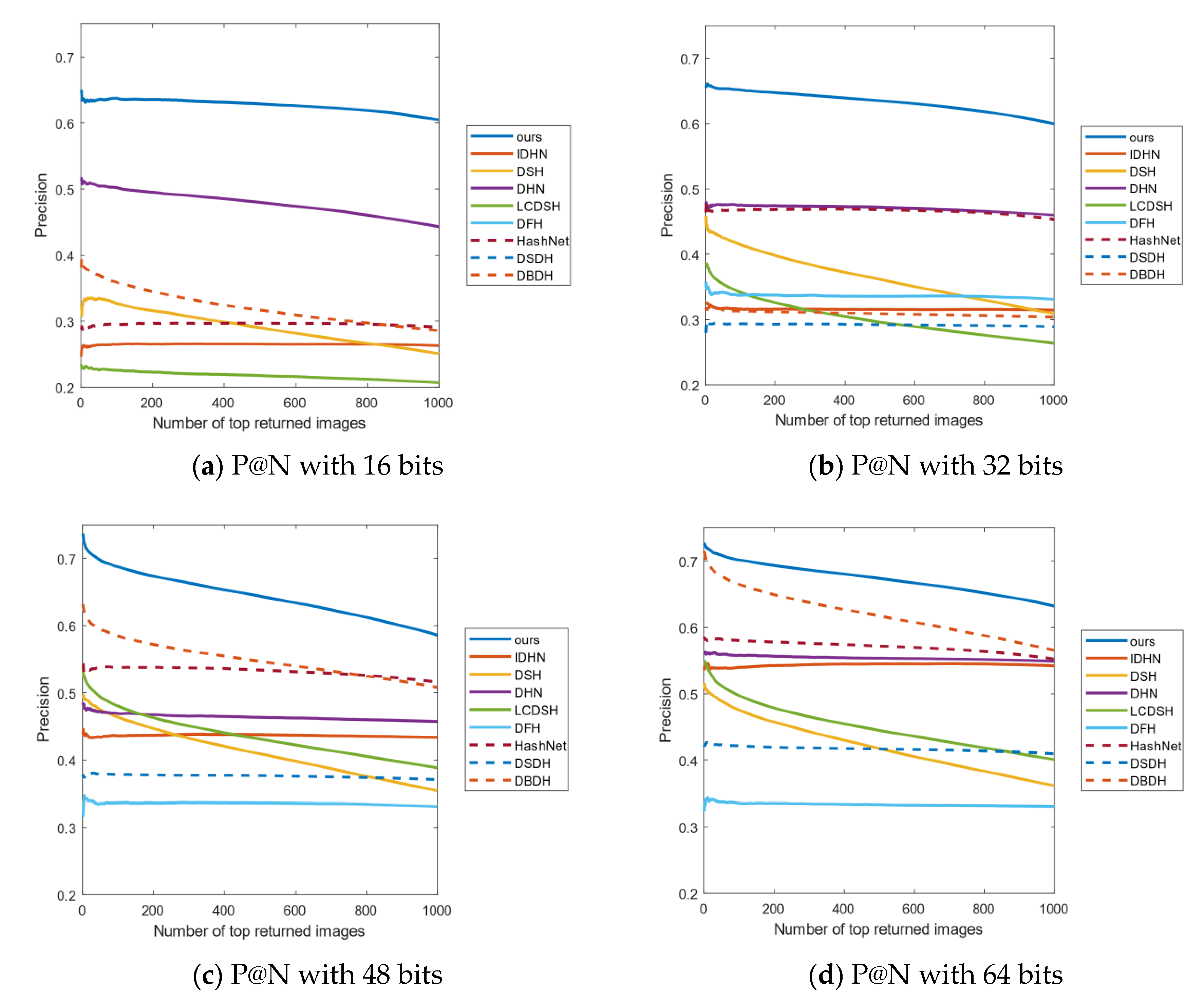 Information 12 00285 g009 550