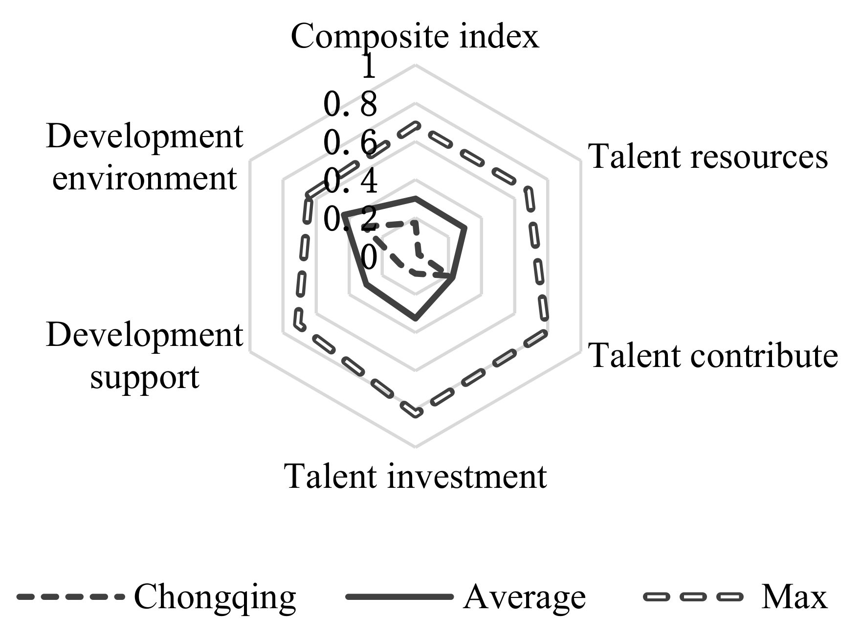 Information 12 00288 g001