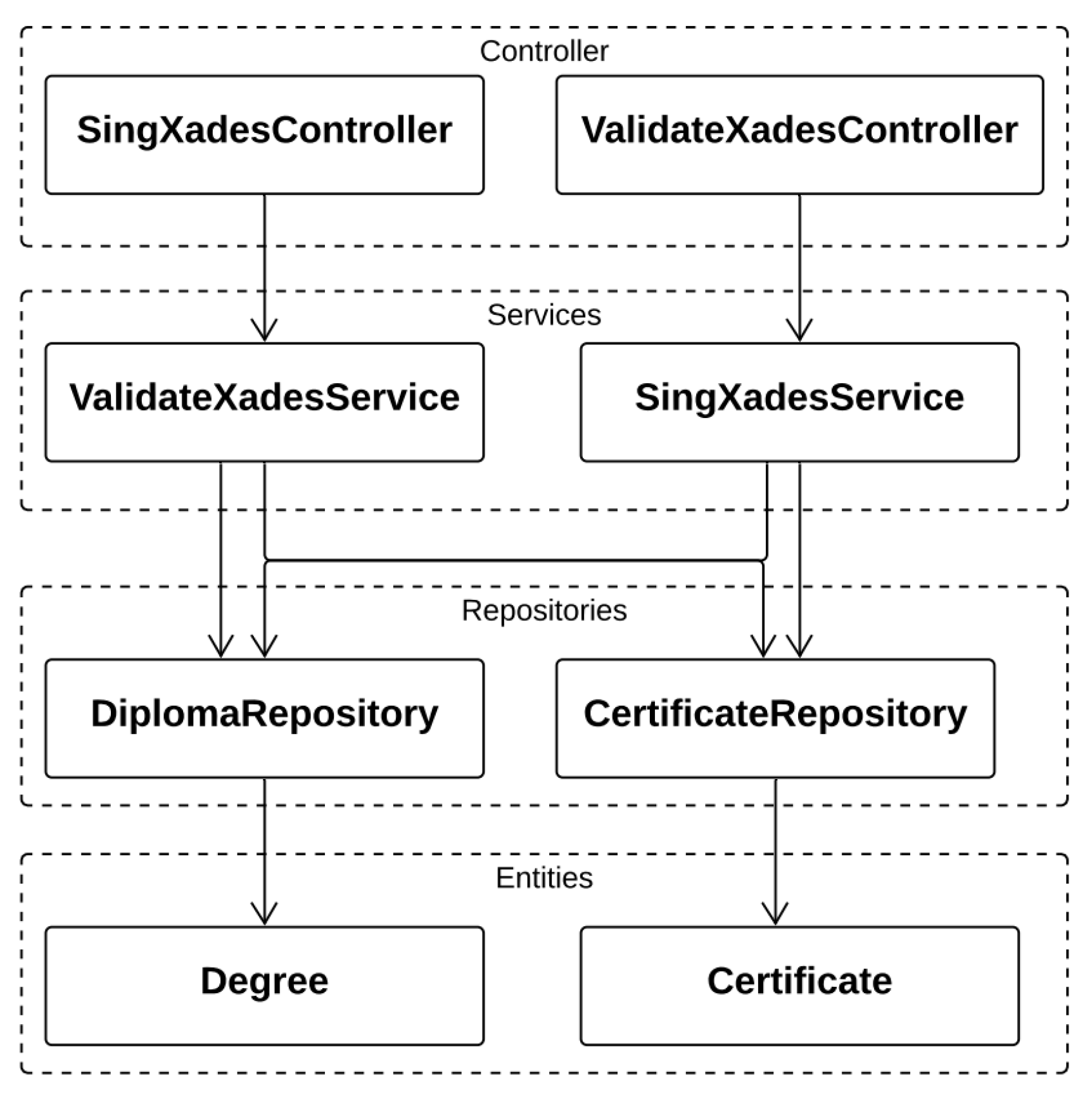 Information 12 00289 g005 550