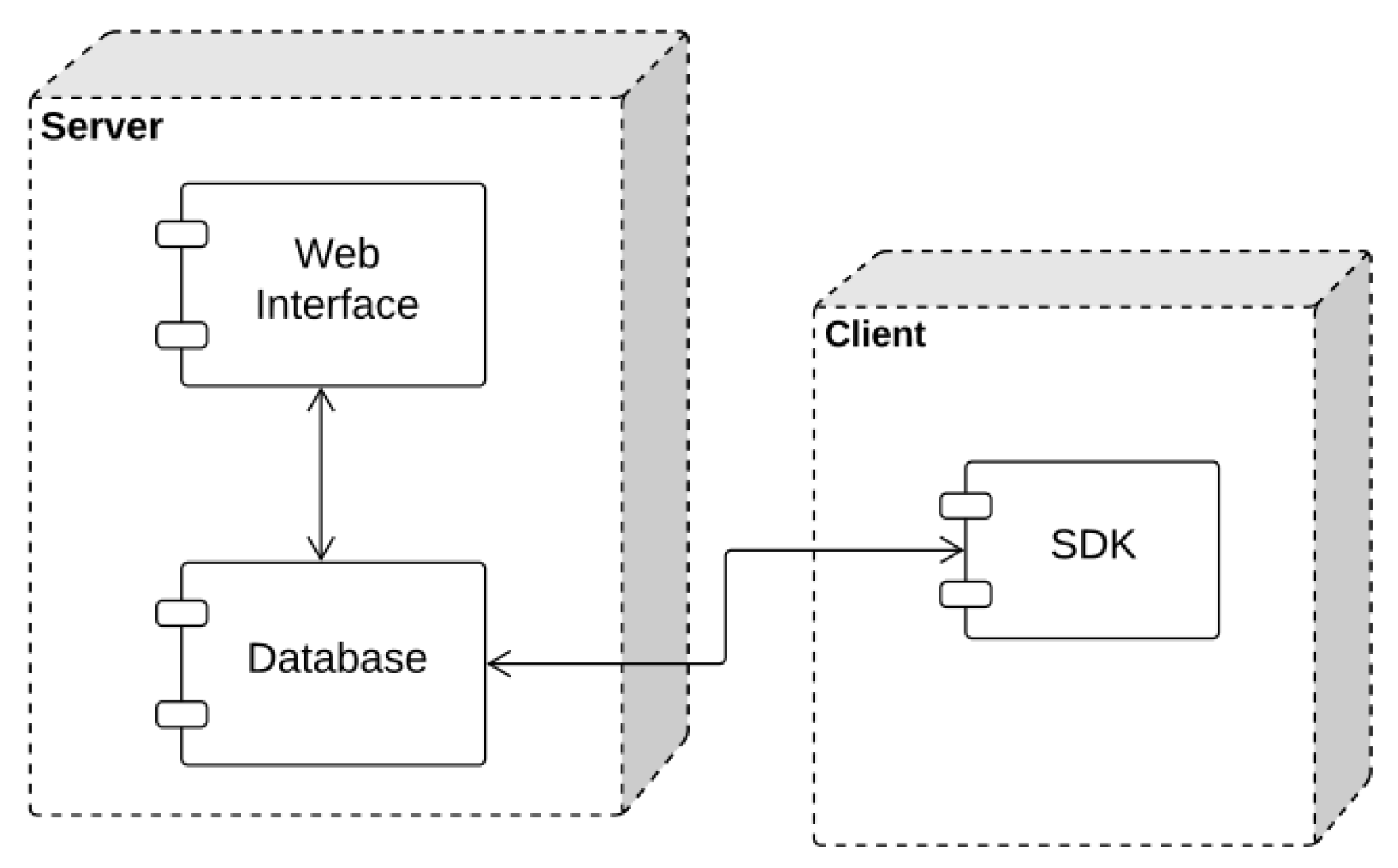 Information 12 00289 g006 550