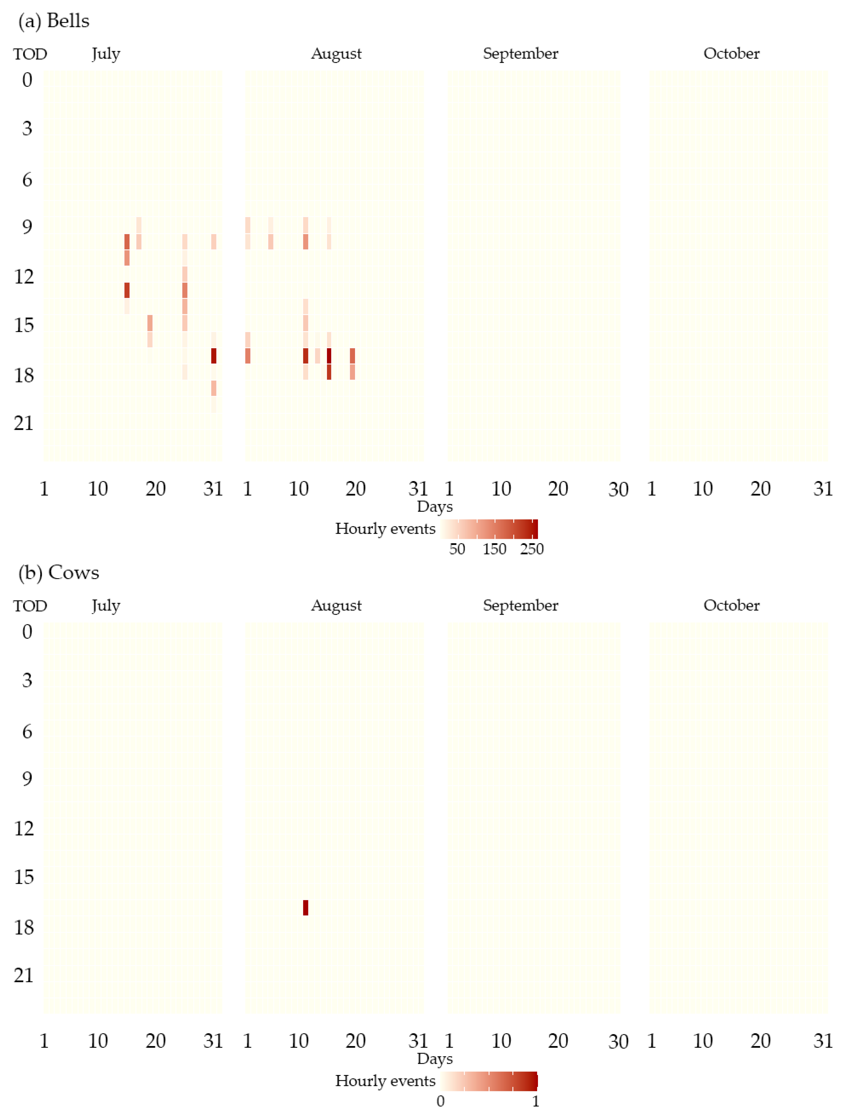 Information 12 00290 g004 550