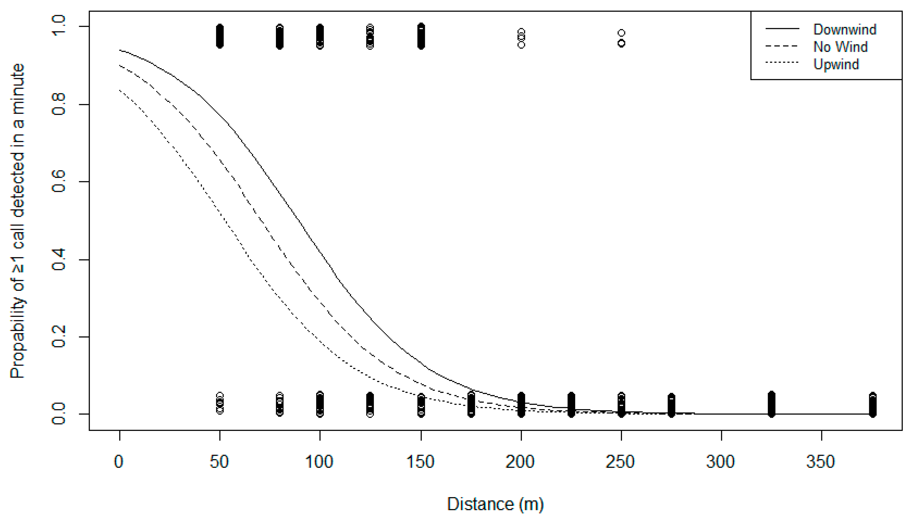 Information 12 00290 g005 550