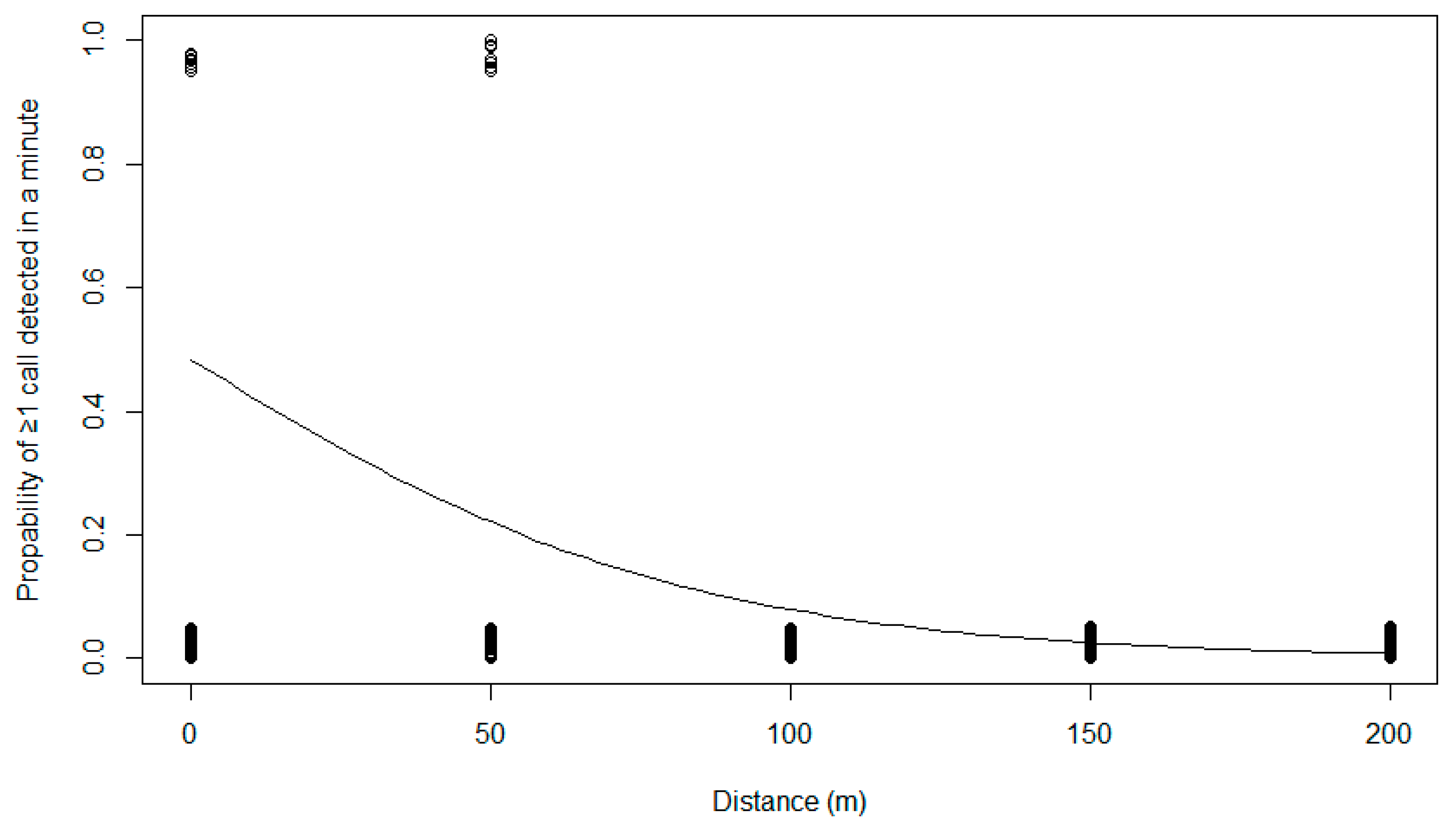 Information 12 00290 g006 550