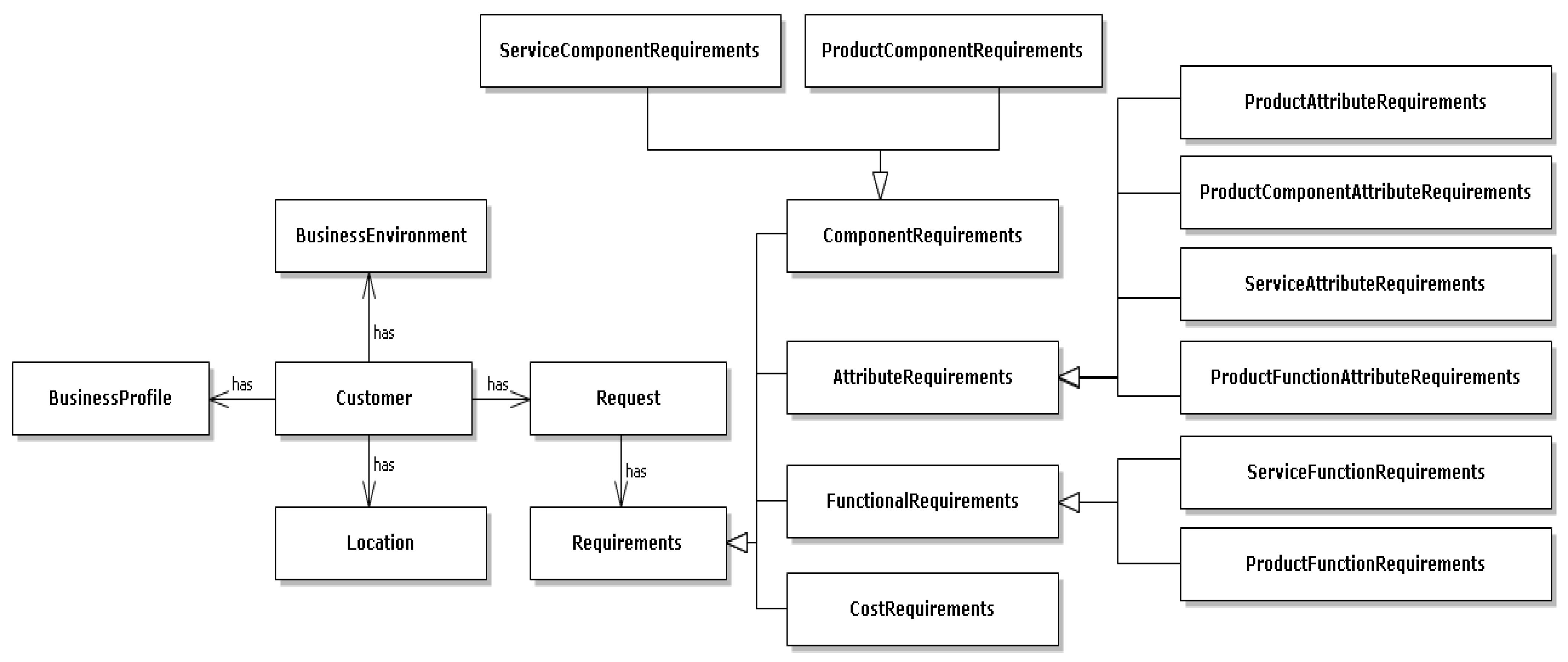 Information 12 00296 g001